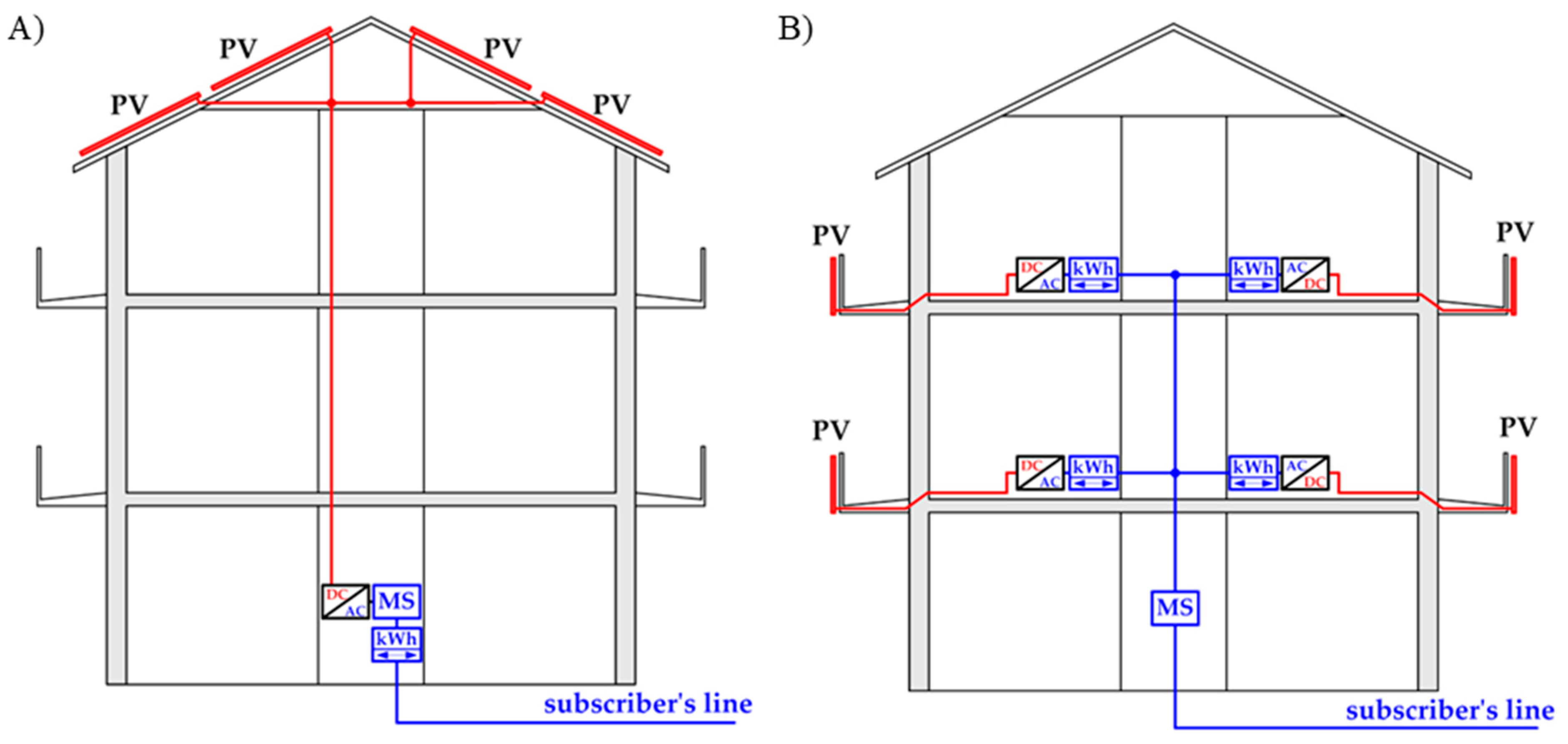 Energies 19 00474 g001