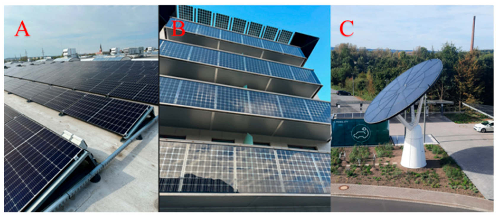 Energies 19 00474 g002