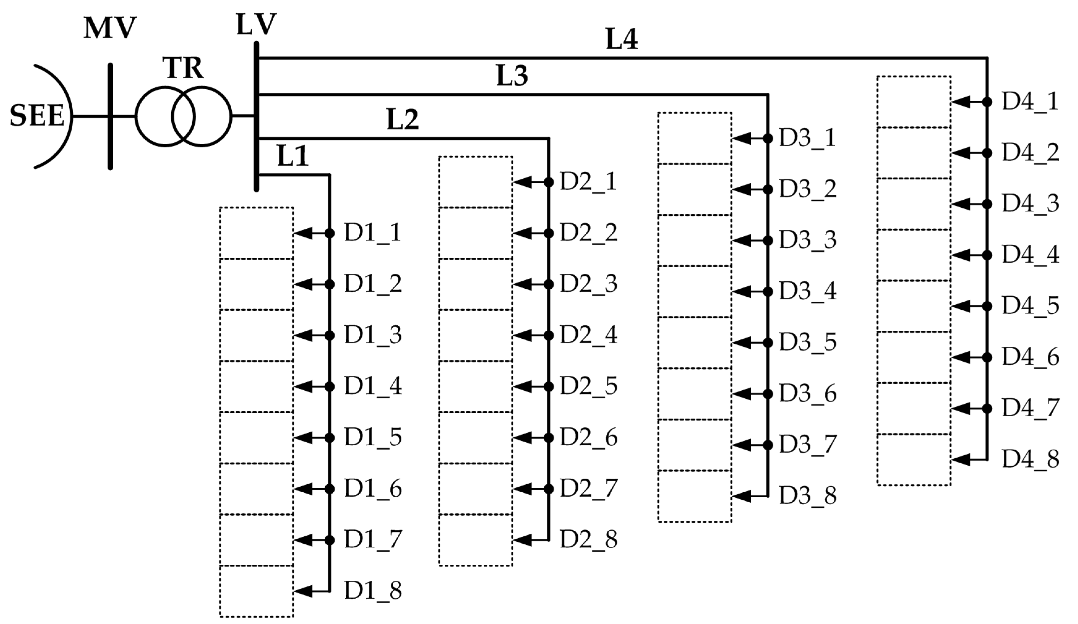 Energies 19 00474 g003