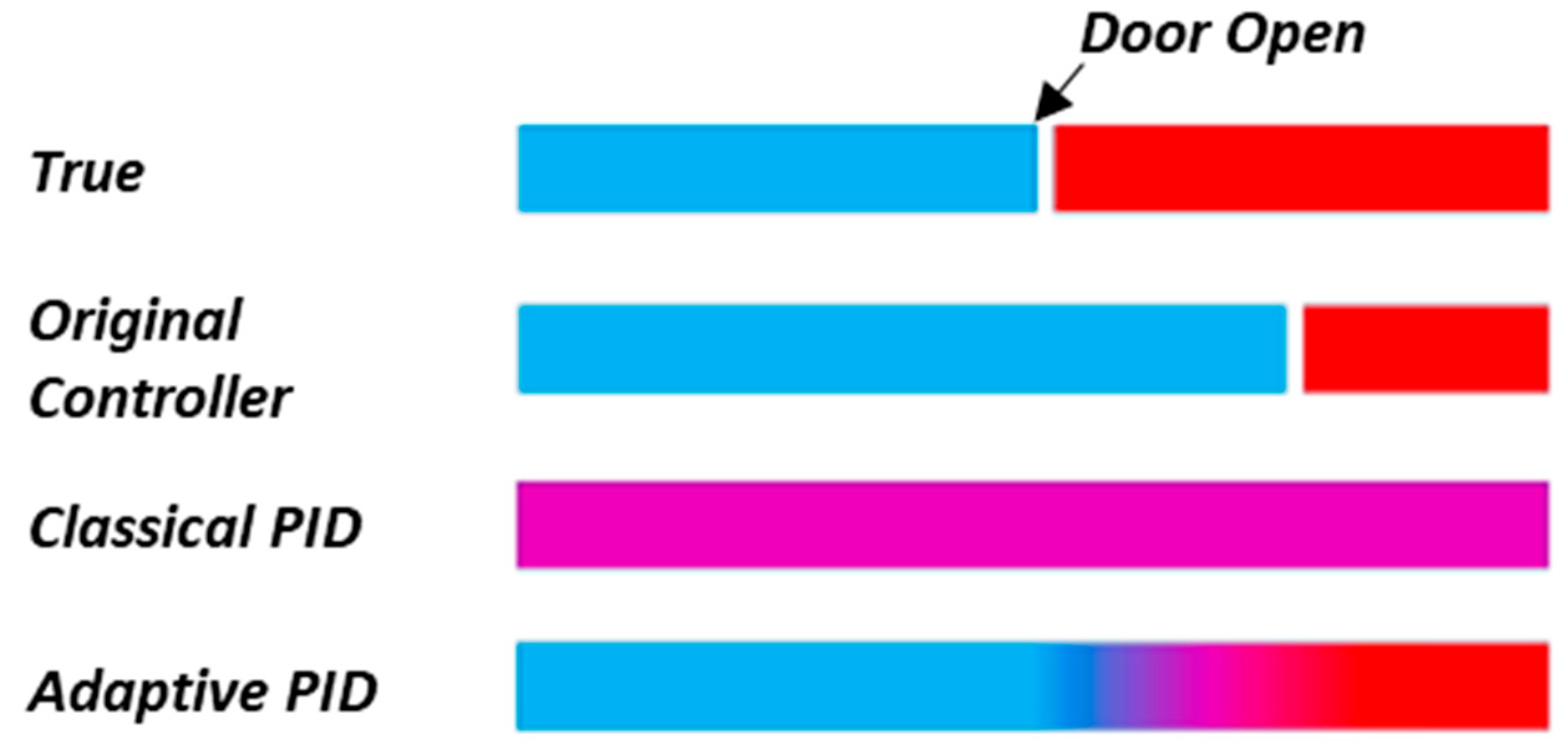 Energies 19 00477 g003