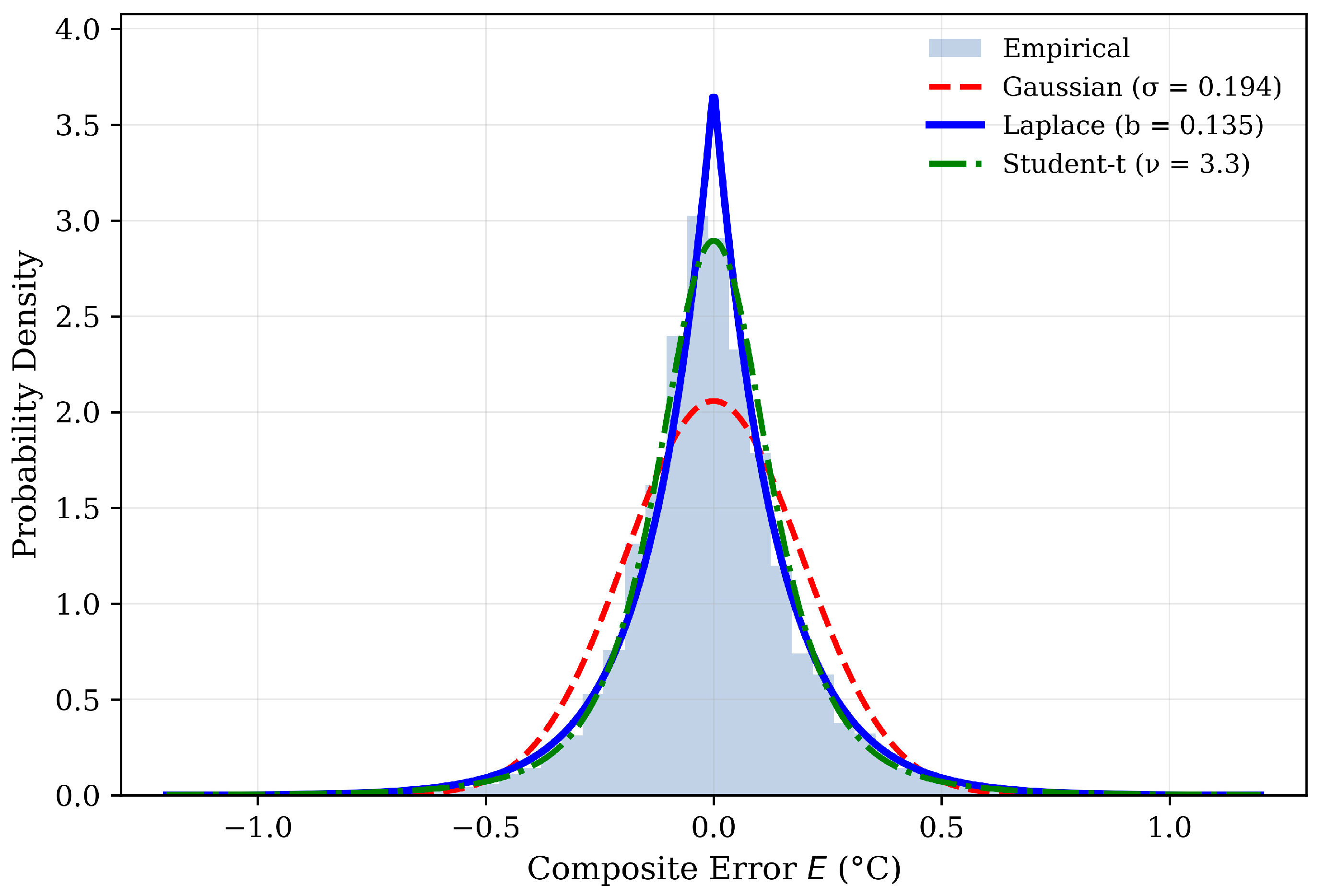 Energies 19 00477 g004