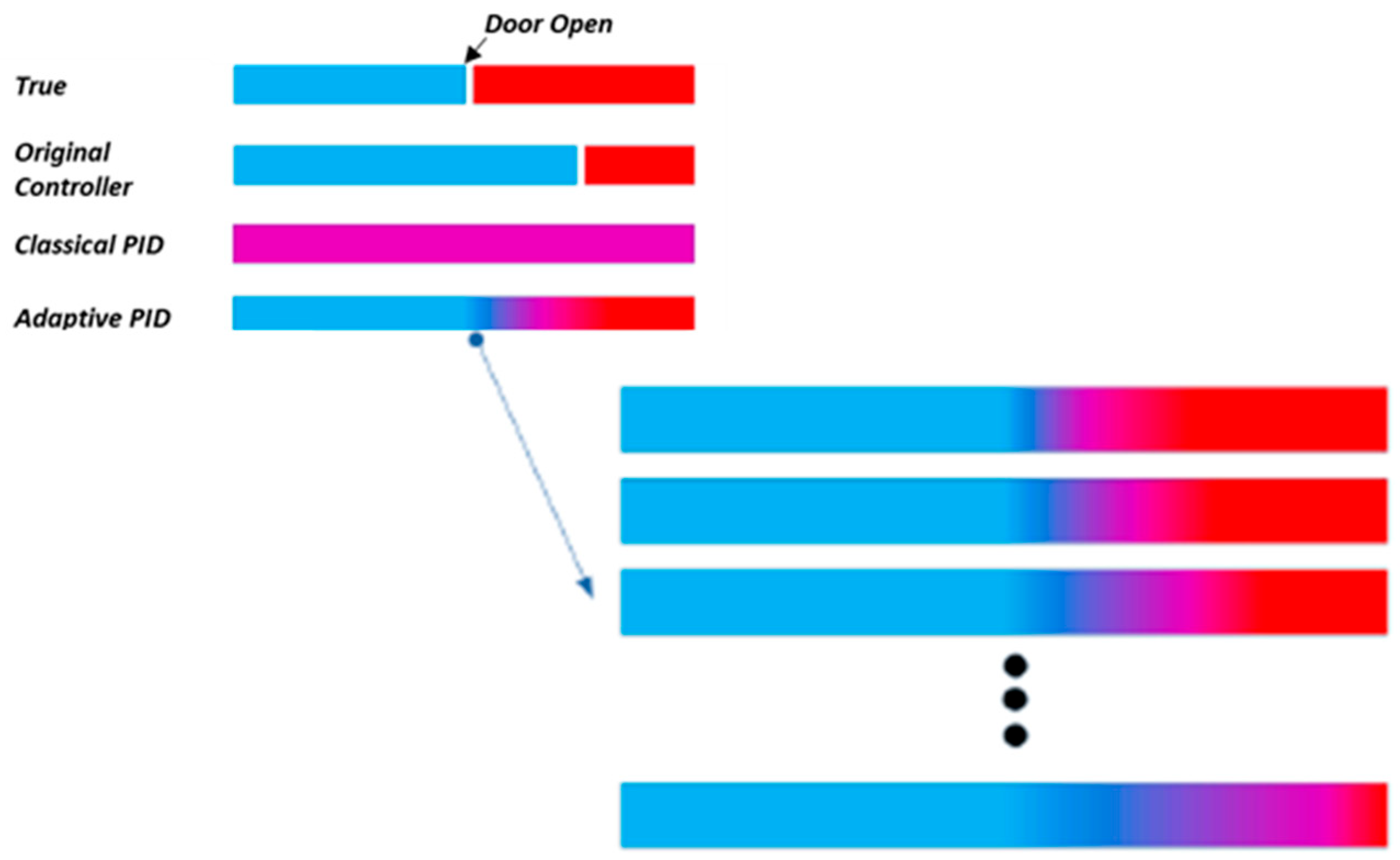 Energies 19 00477 g005