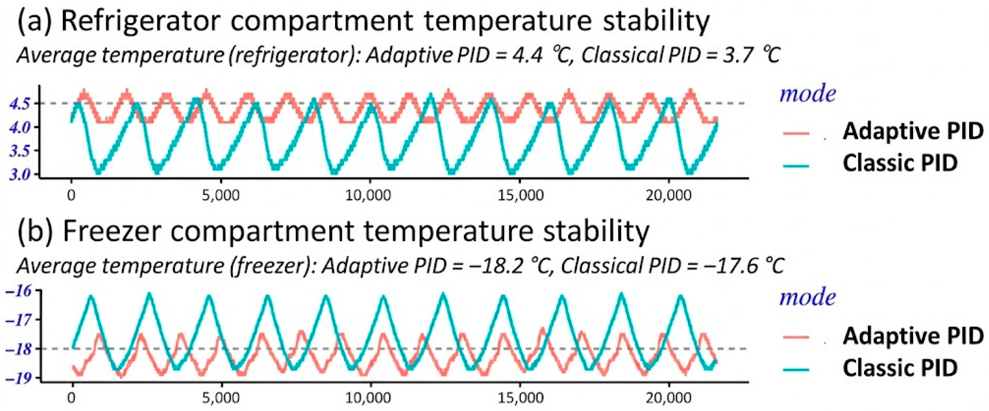 Energies 19 00477 g006