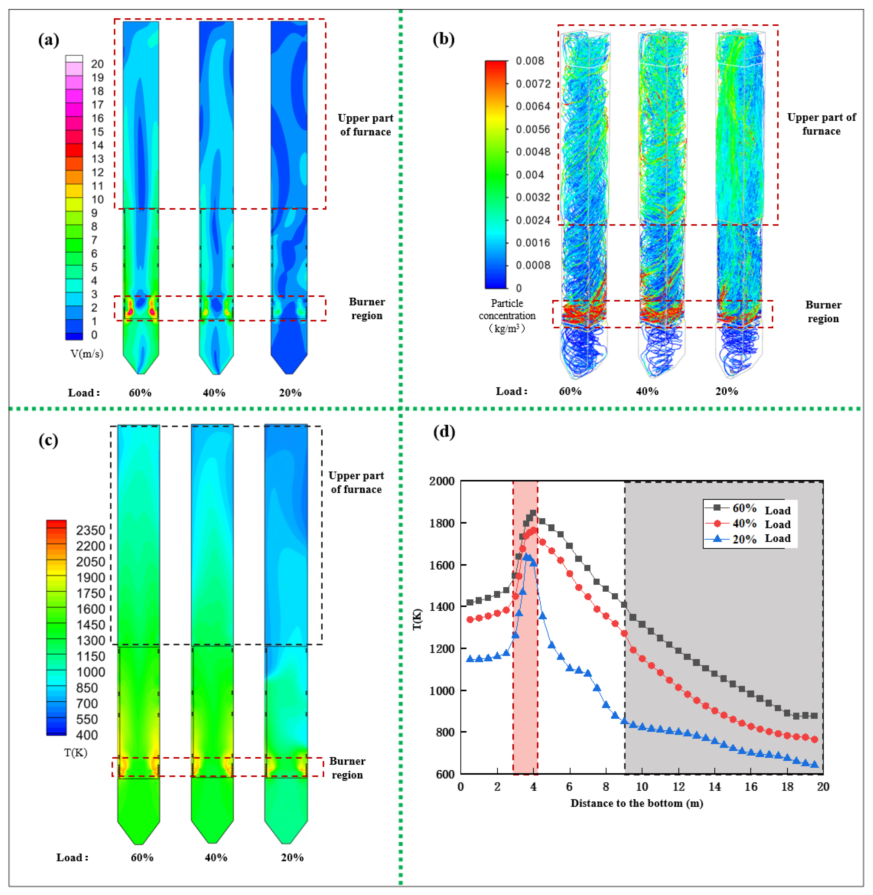 Energies 19 00478 g005