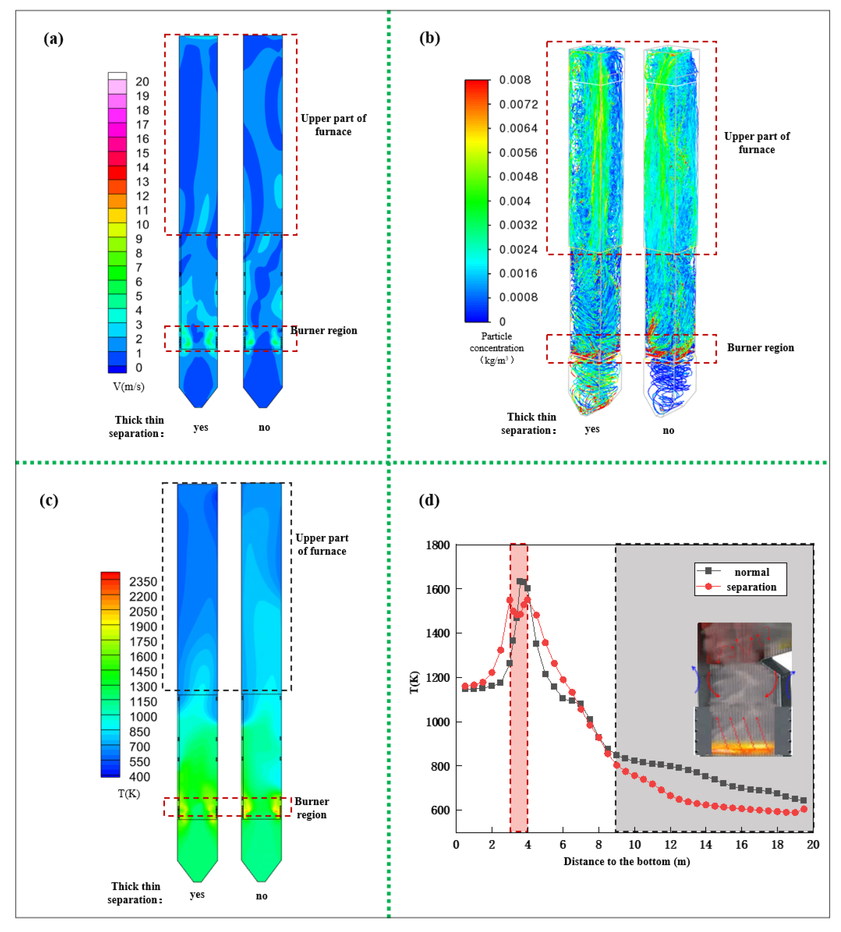 Energies 19 00478 g007