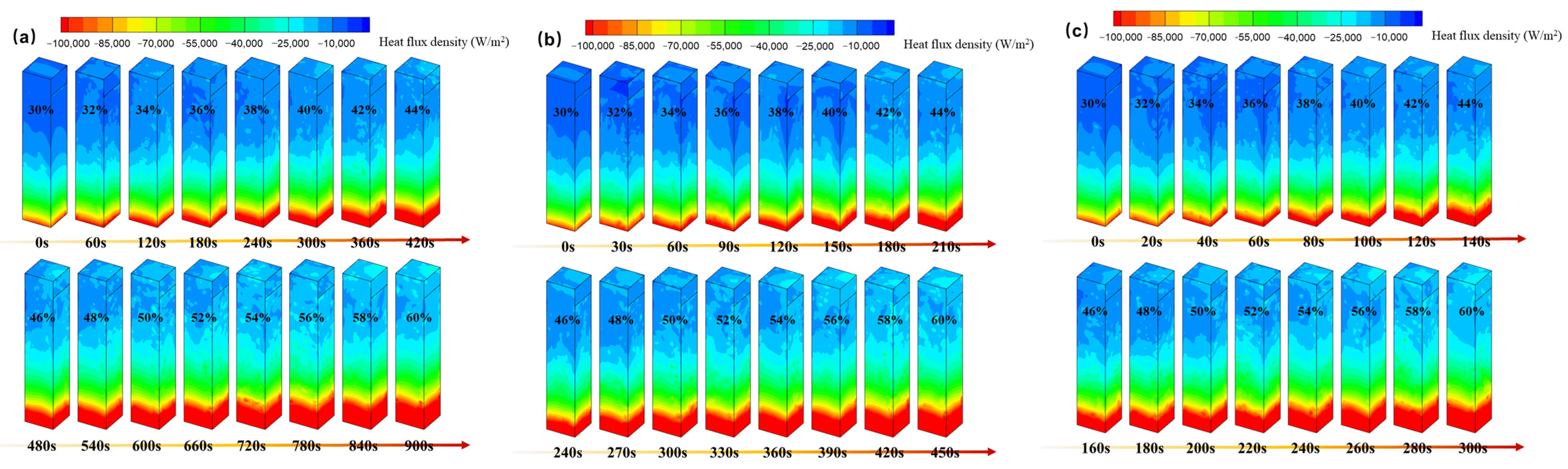Energies 19 00478 g010