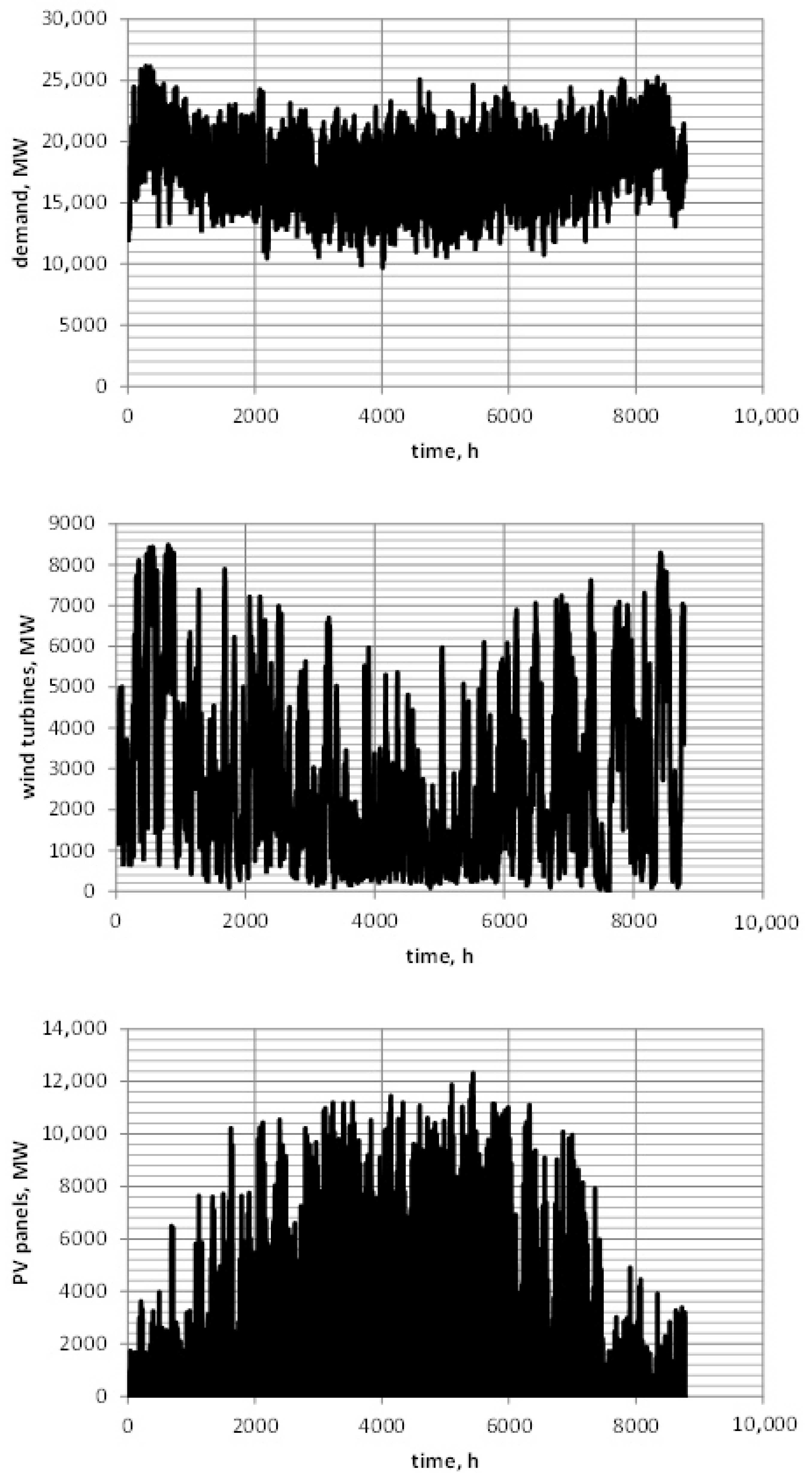 Energies 19 00483 g001