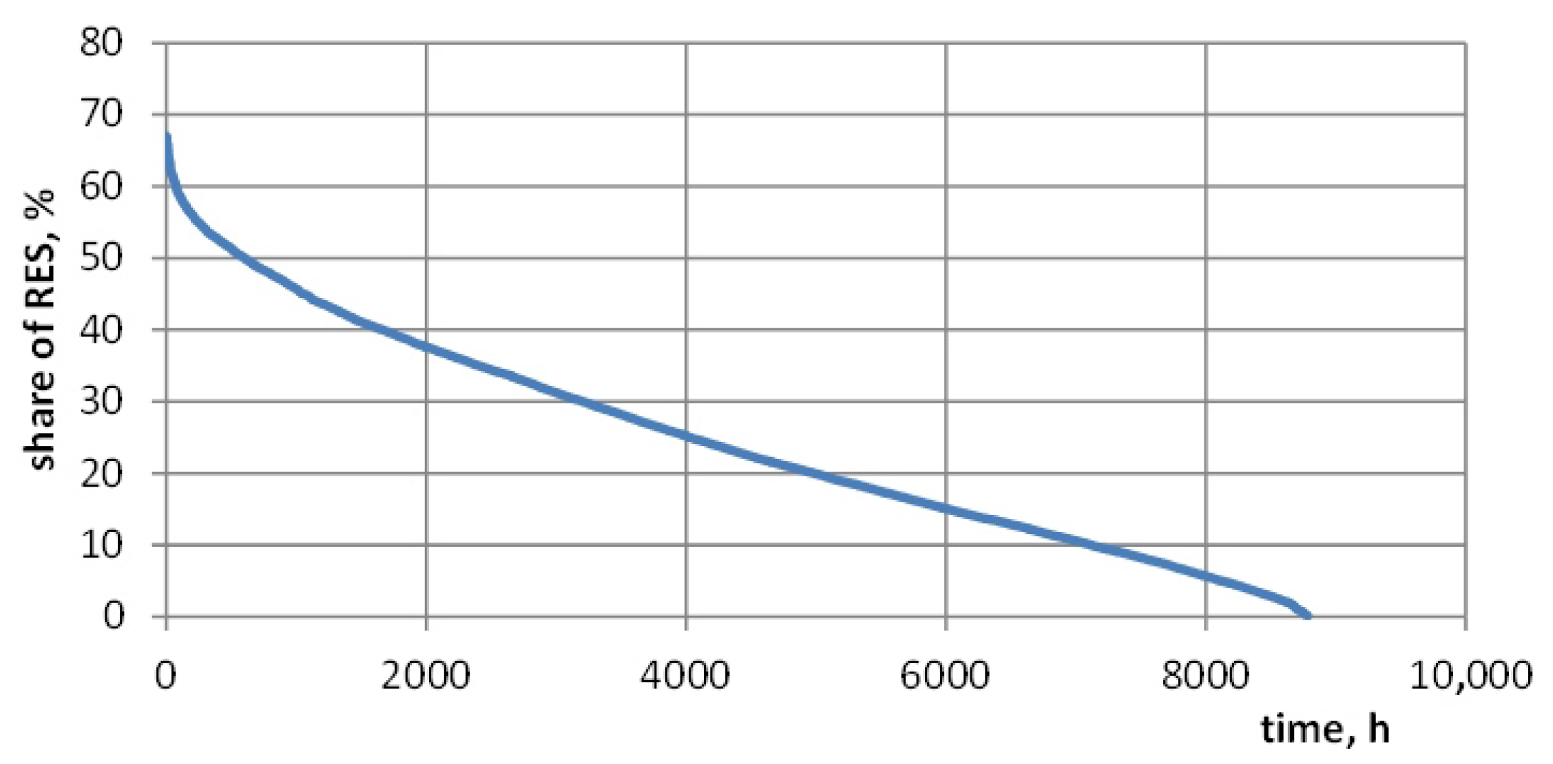 Energies 19 00483 g002