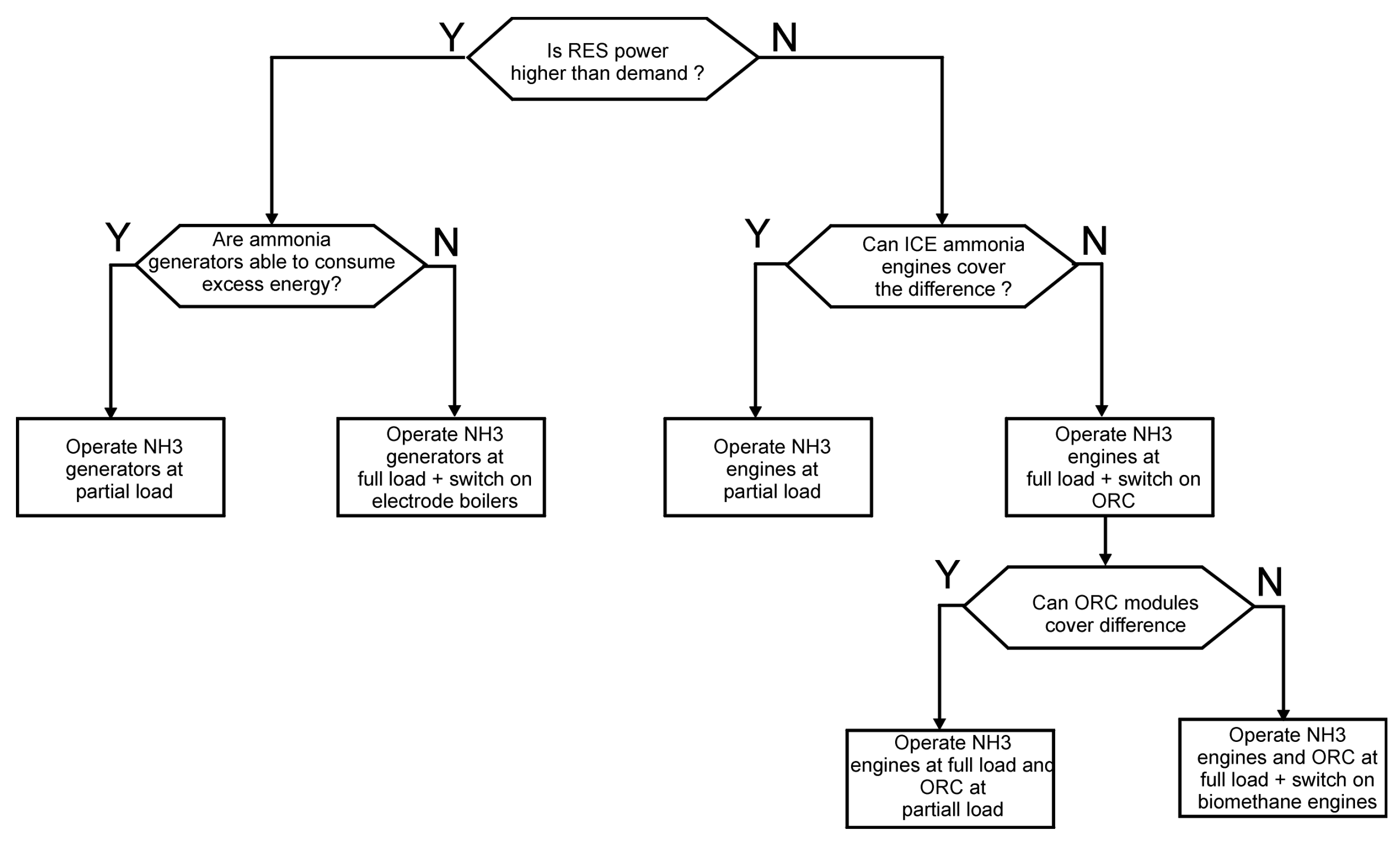 Energies 19 00483 g004