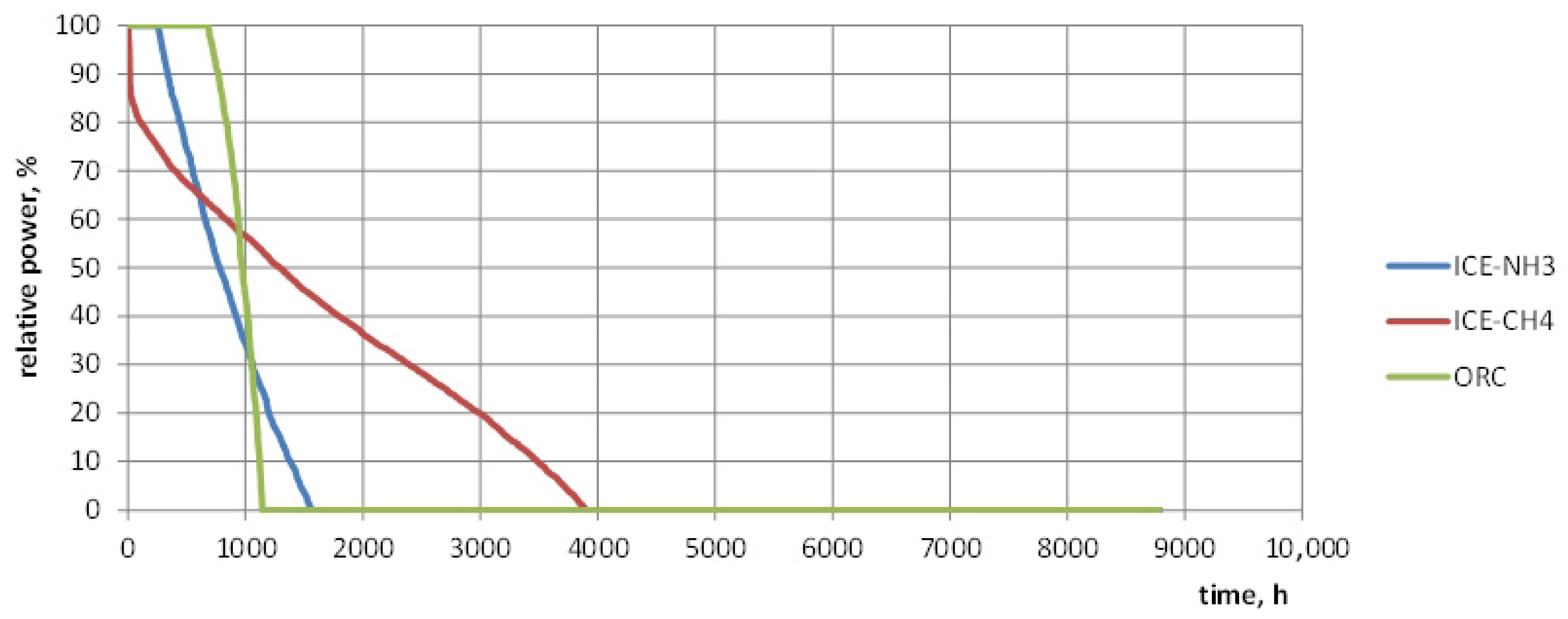 Energies 19 00483 g006