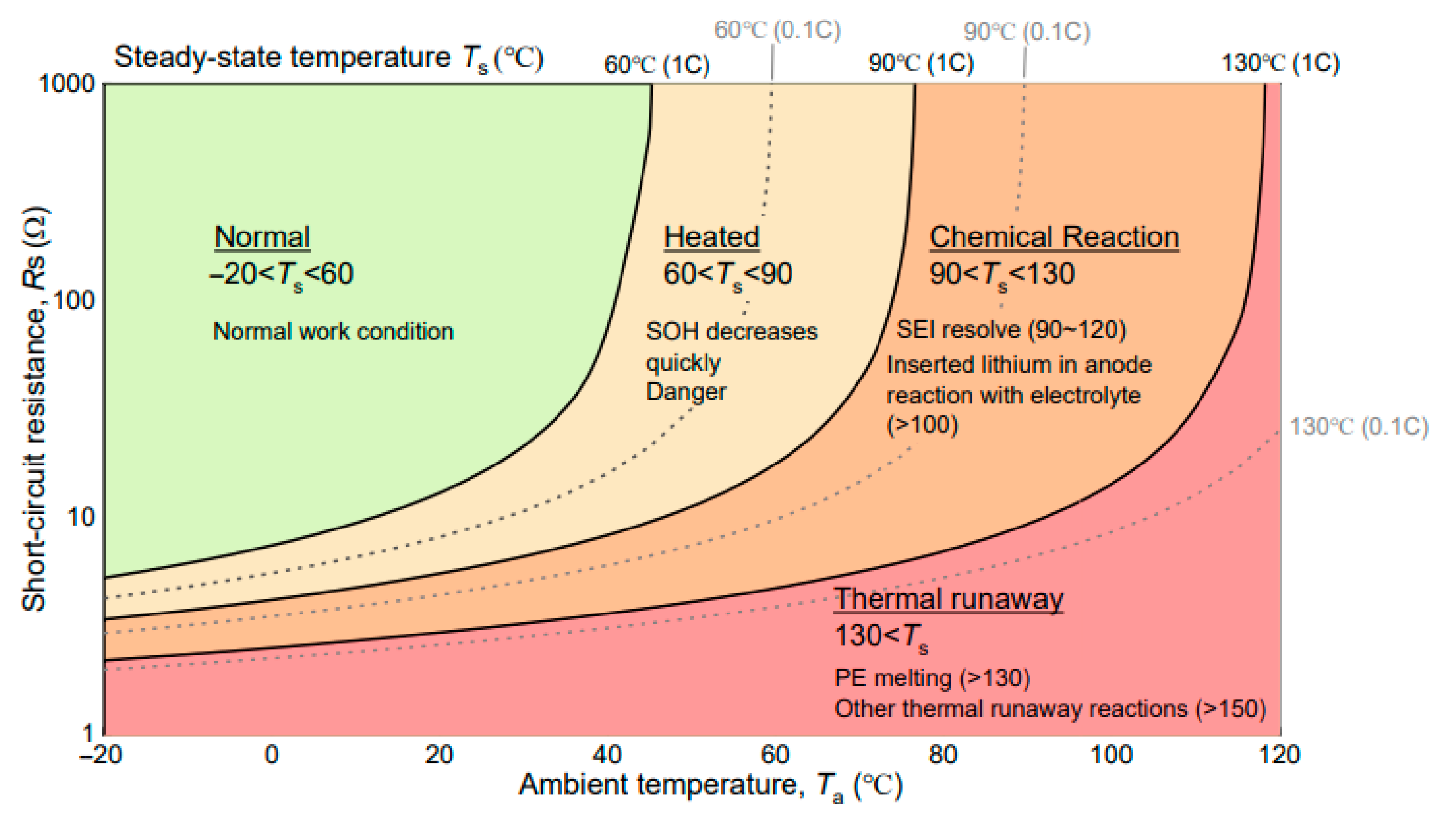 Energies 19 00491 g001