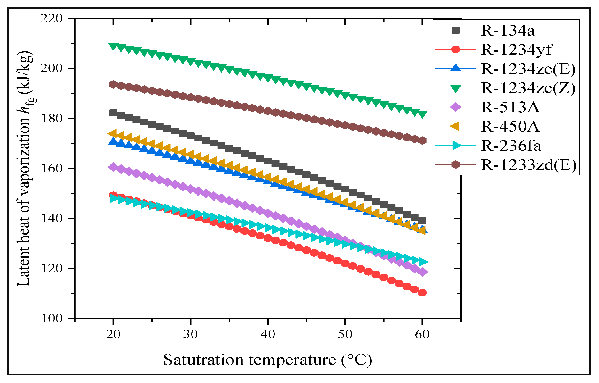 Energies 19 00491 g002