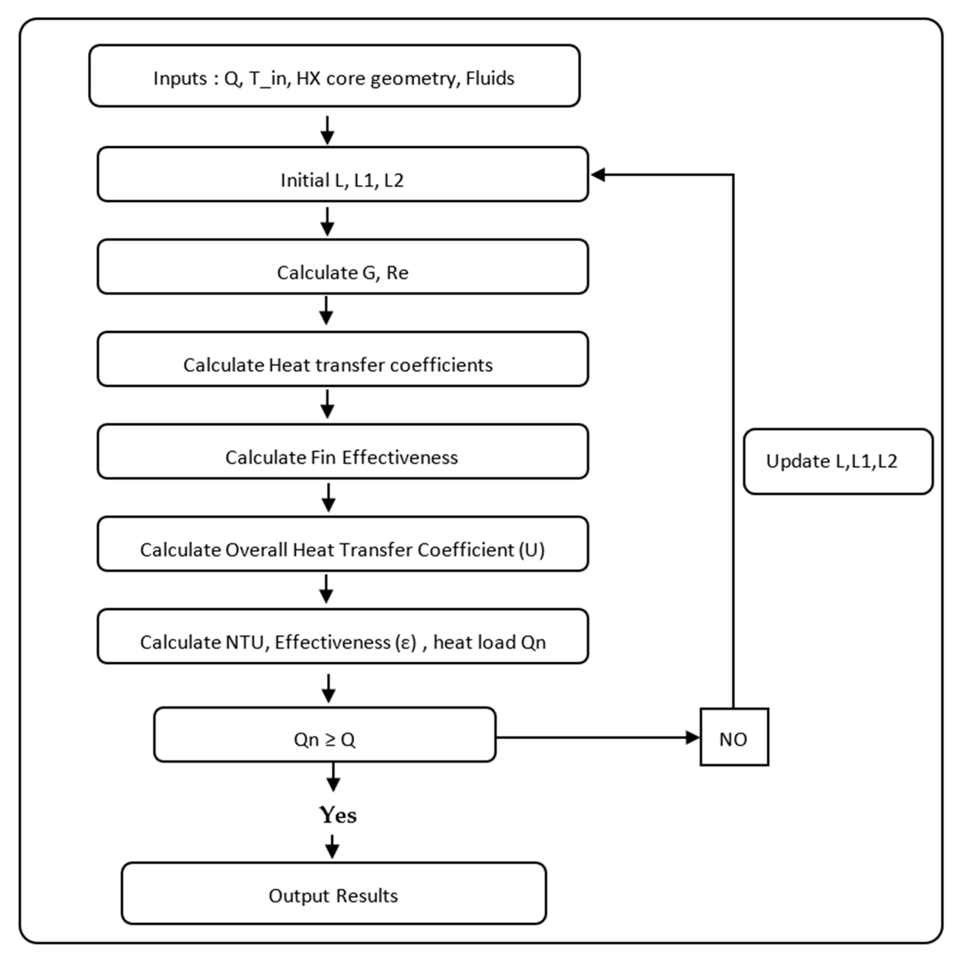 Energies 19 00491 g003