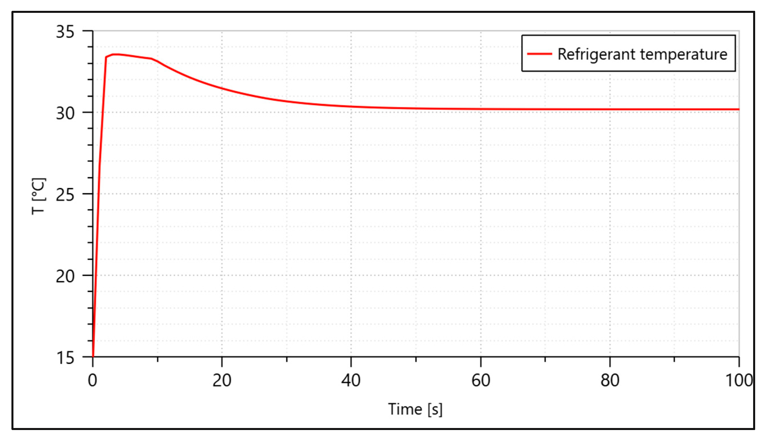 Energies 19 00491 g006
