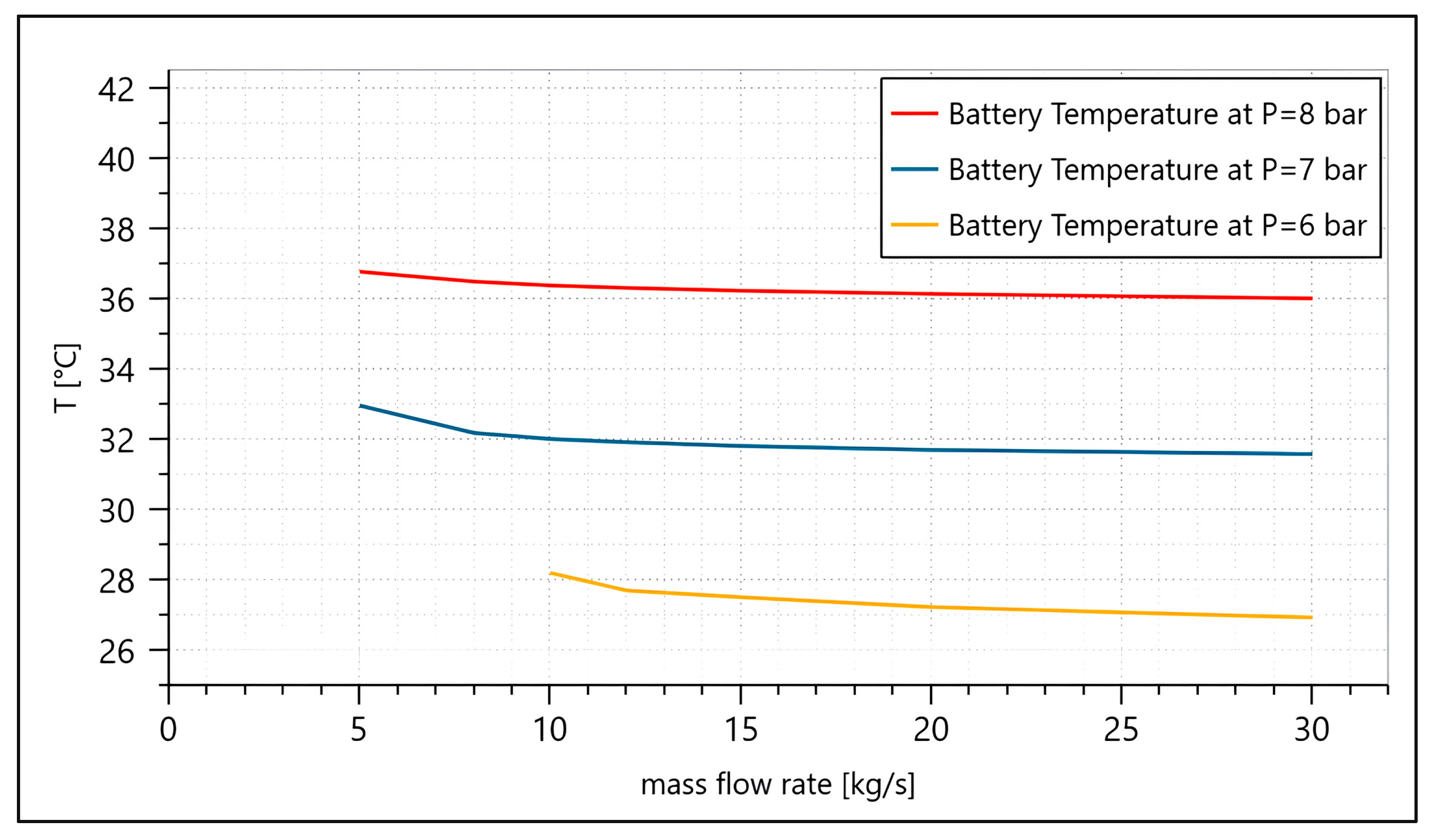 Energies 19 00491 g007