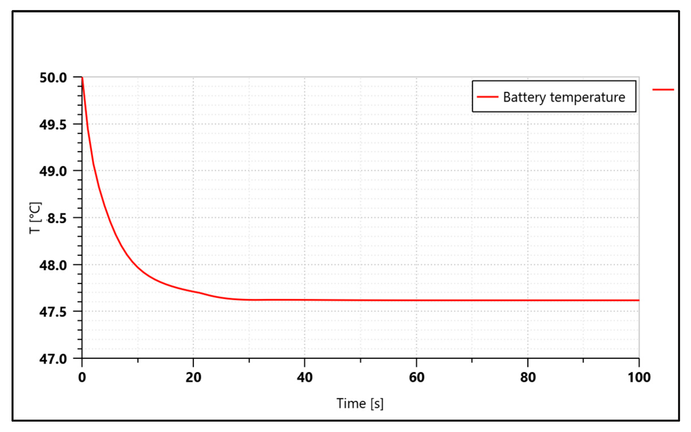 Energies 19 00491 g009