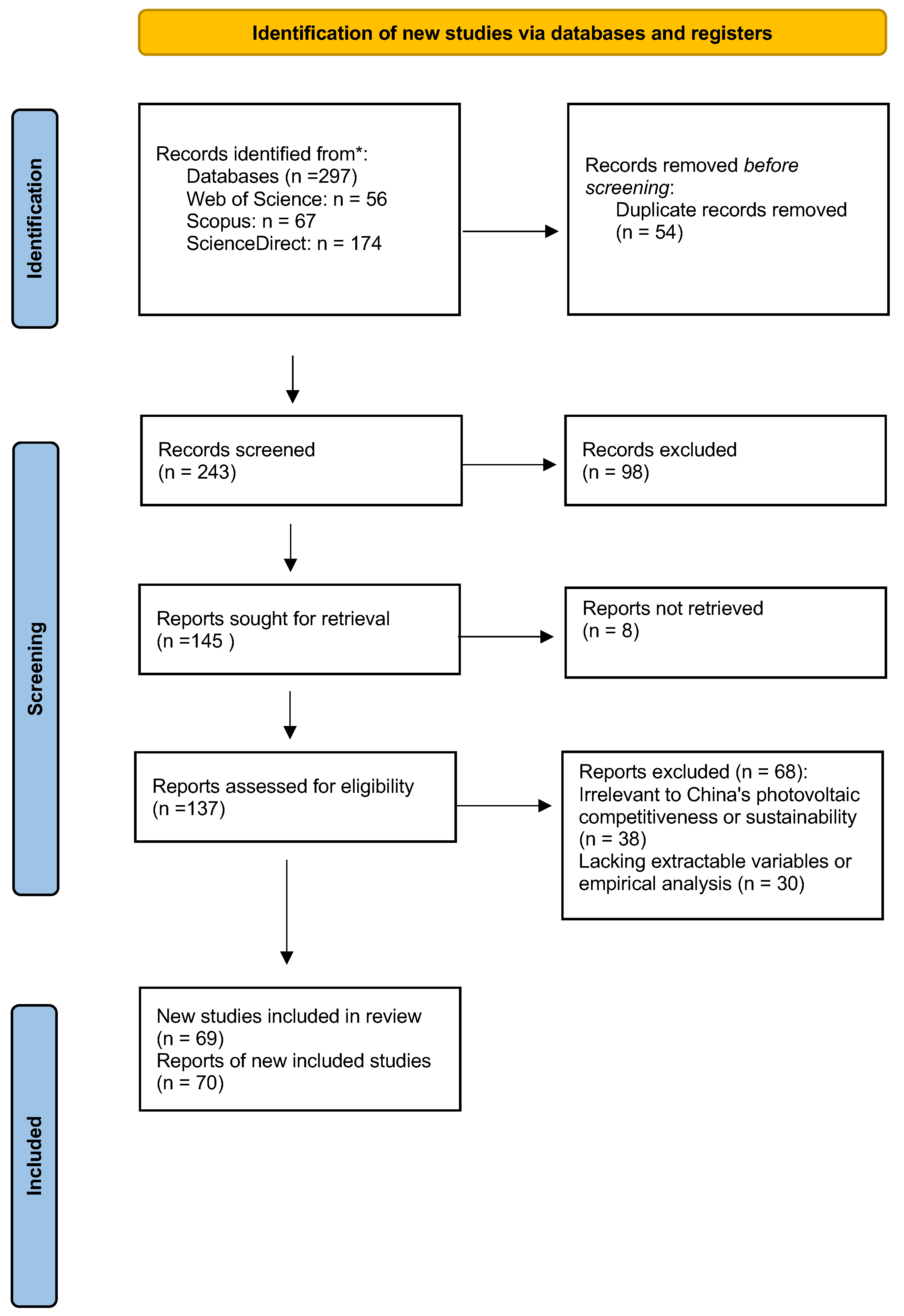 Energies 19 00508 g002
