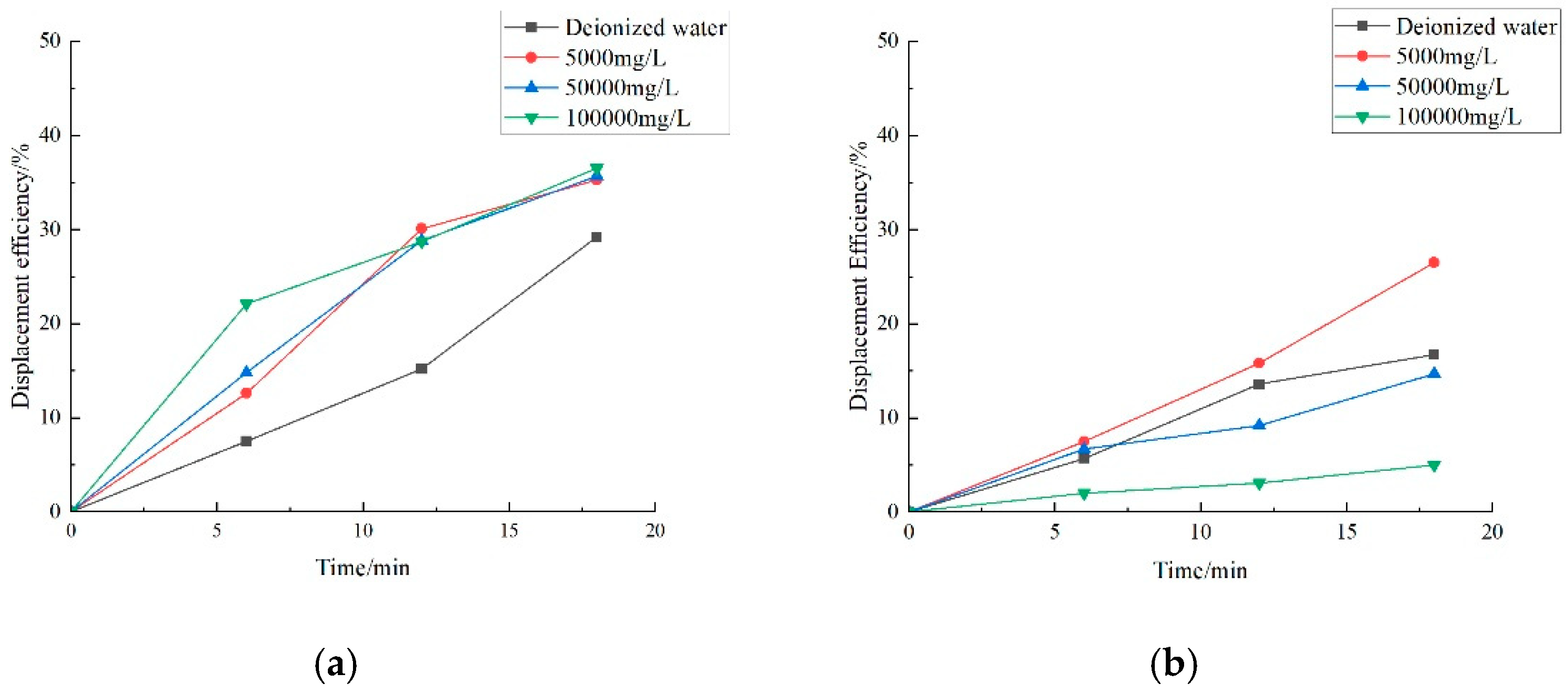 Energies 19 00509 g007