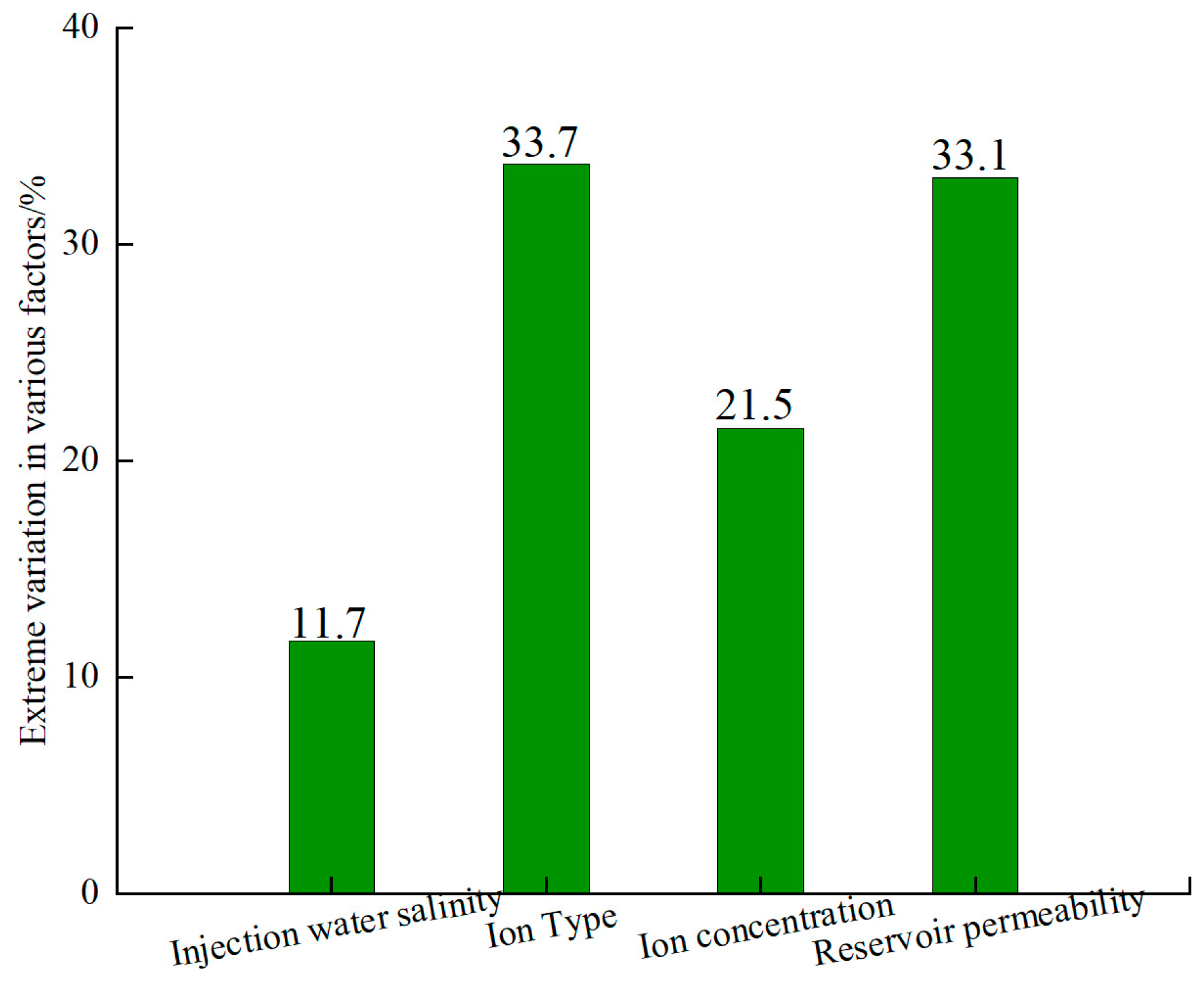 Energies 19 00509 g023