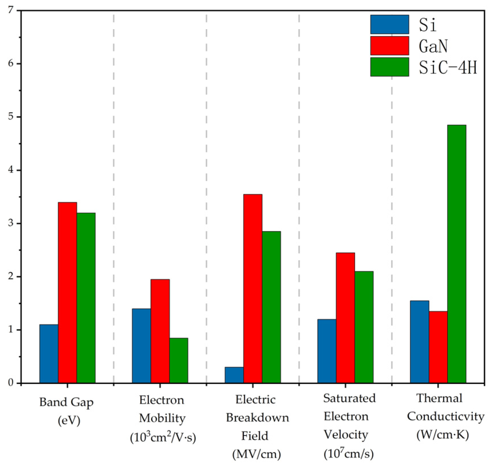 Energies 19 00518 g005
