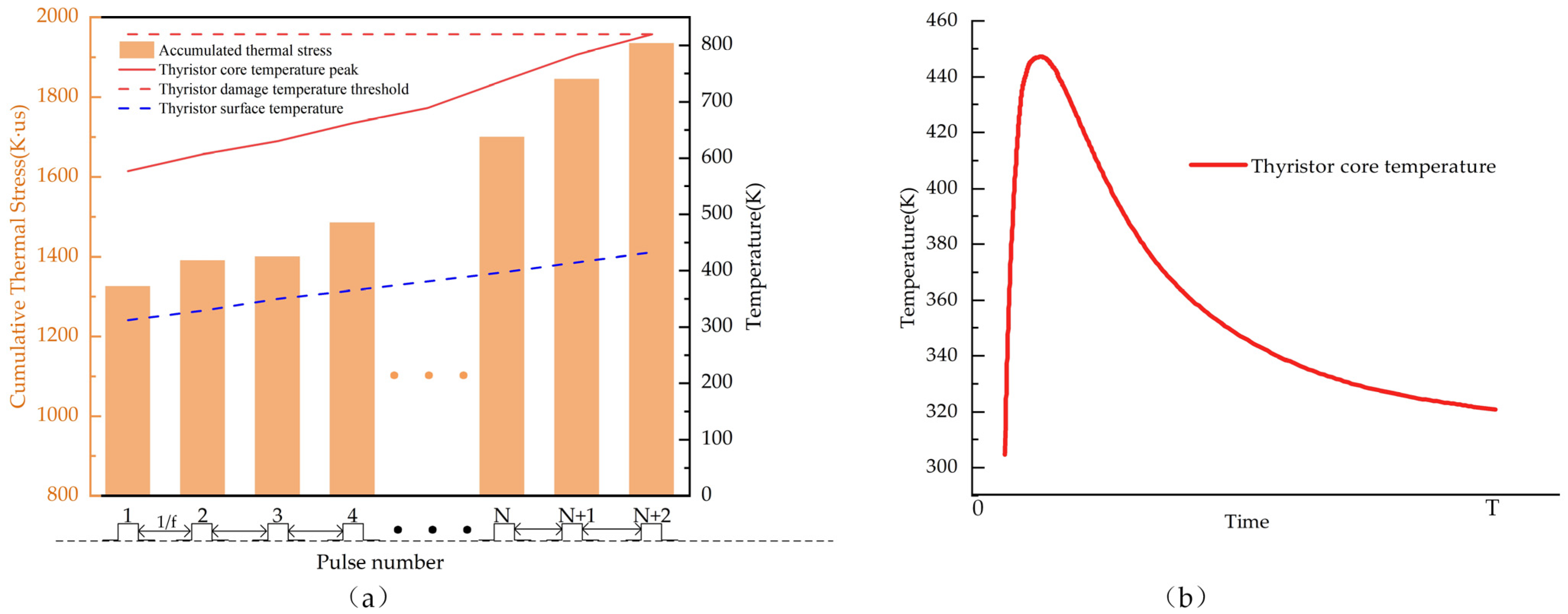 Energies 19 00518 g006
