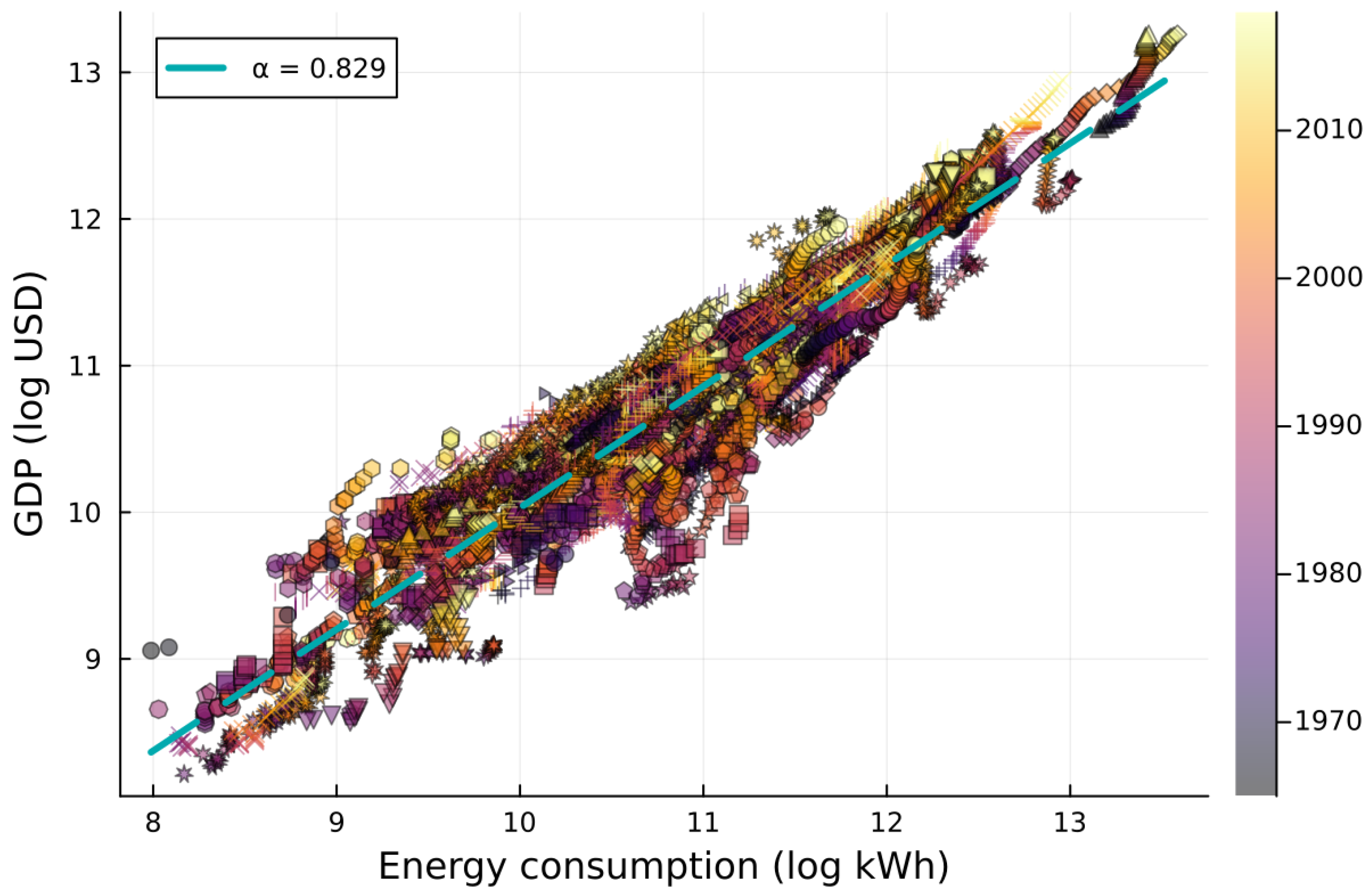 Energies 19 00525 g001