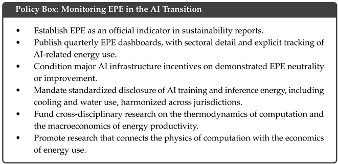 Energies 19 00525 i001