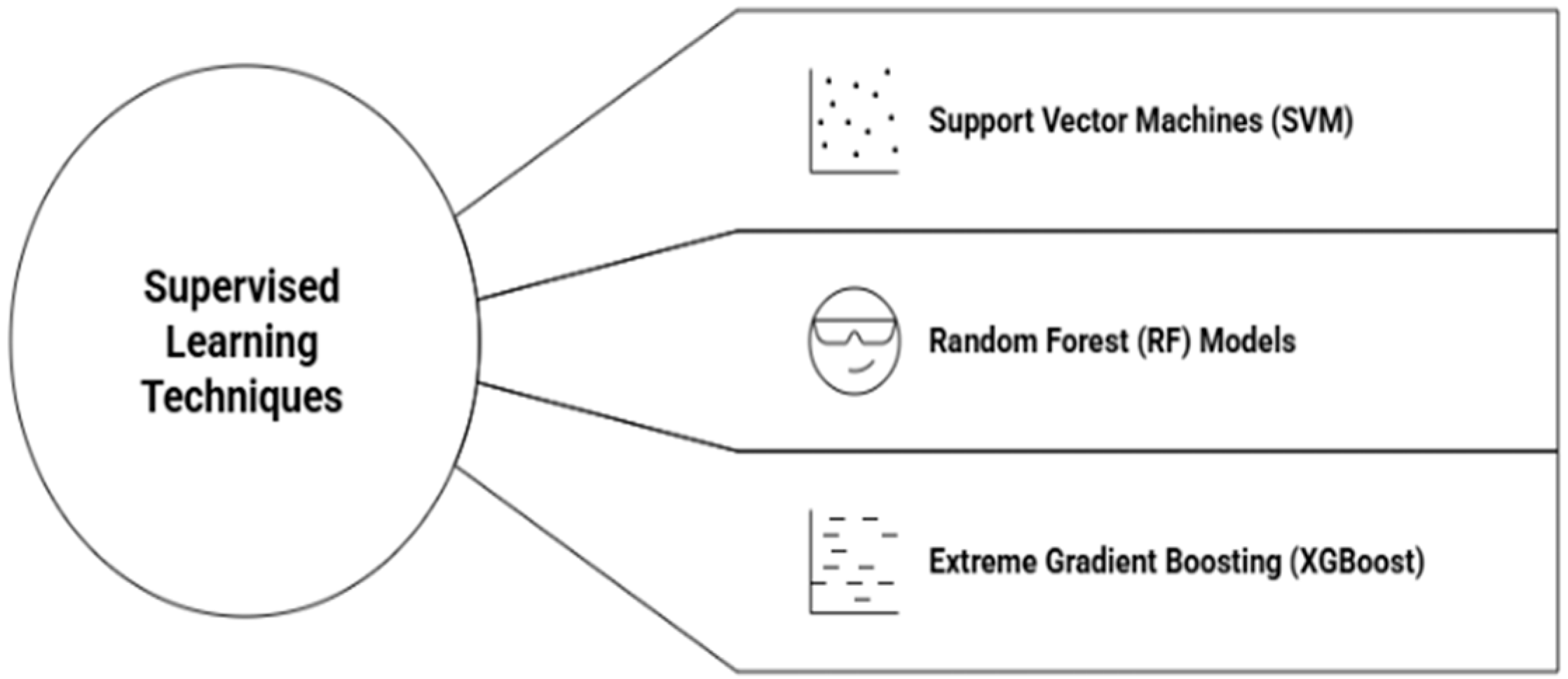 Energies 19 00536 g006