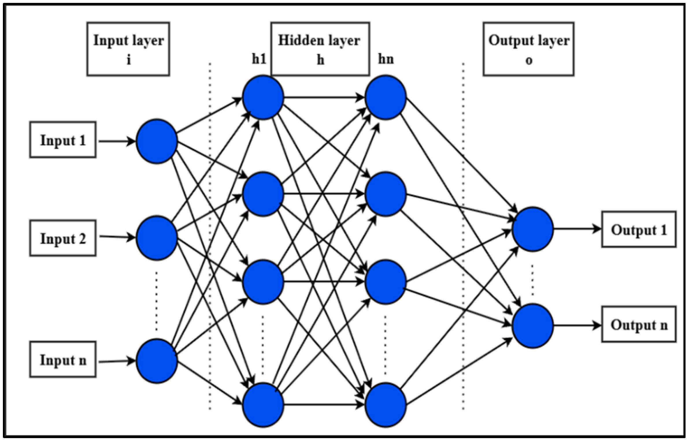 Energies 19 00550 g005