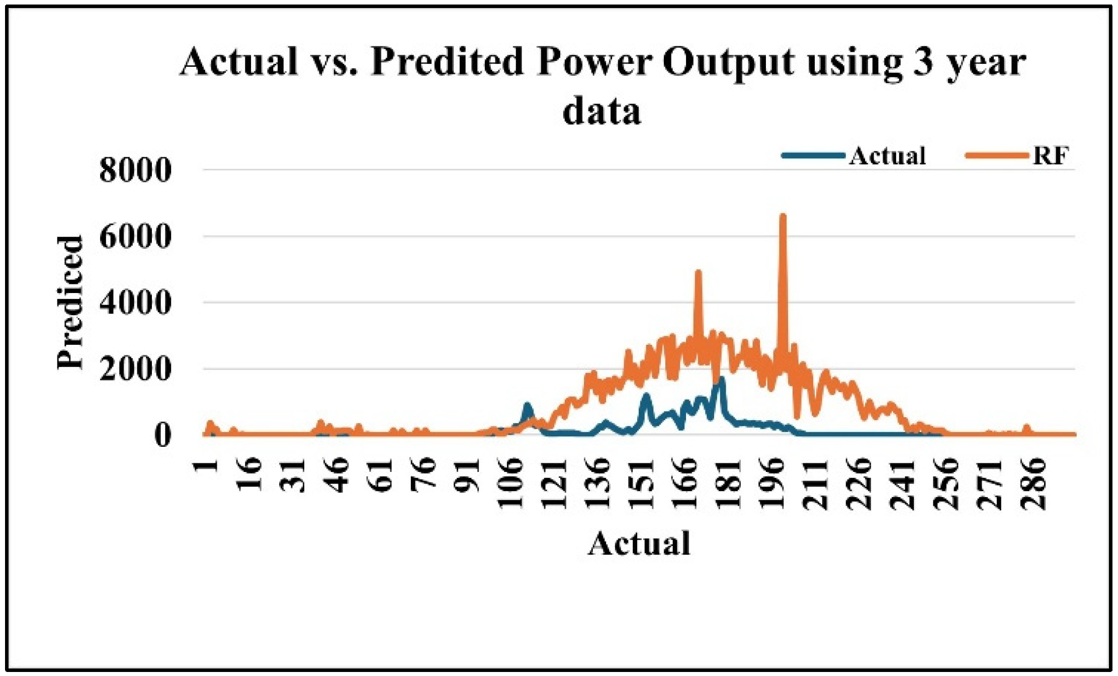 Energies 19 00550 g008
