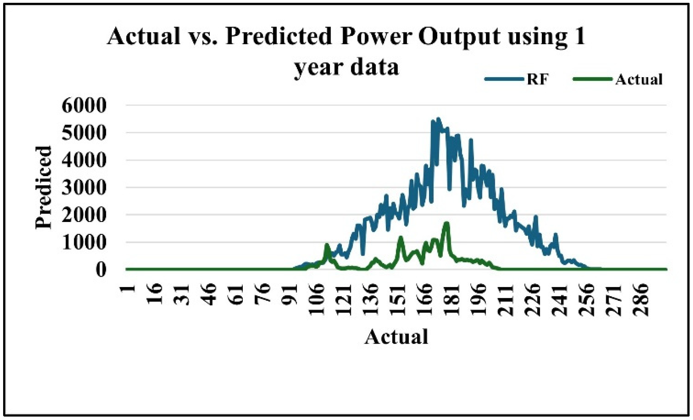 Energies 19 00550 g009
