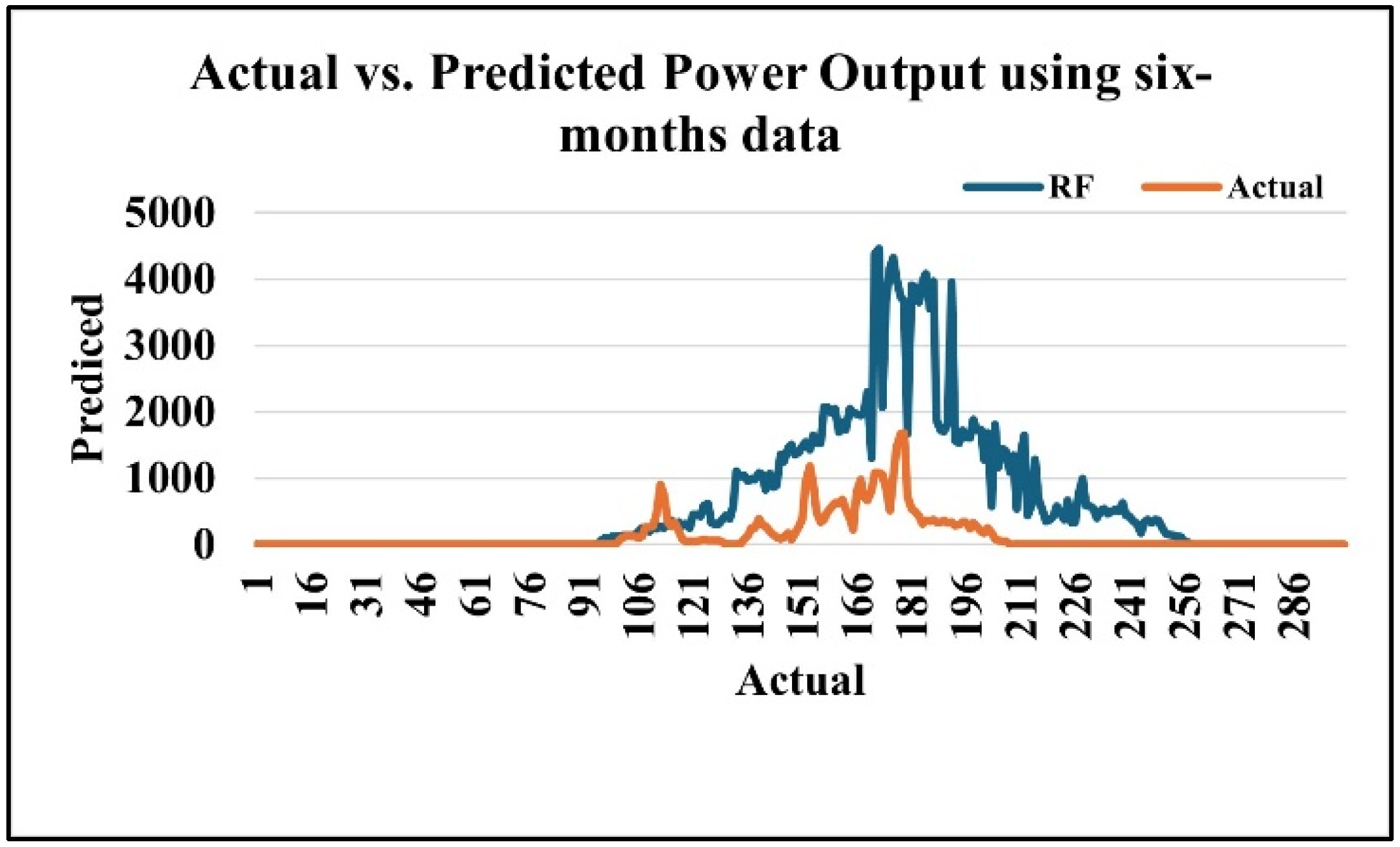 Energies 19 00550 g010