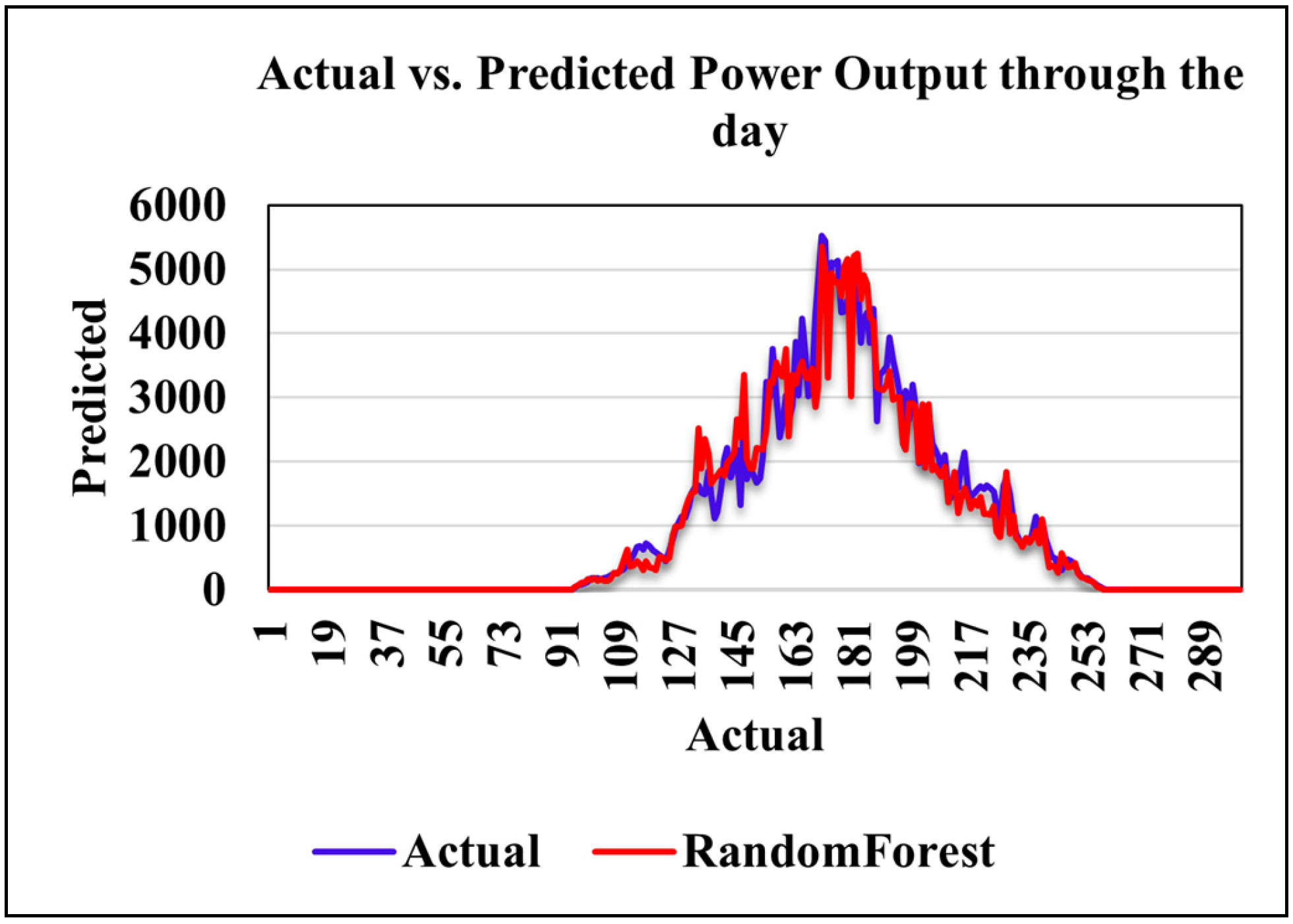 Energies 19 00550 g011