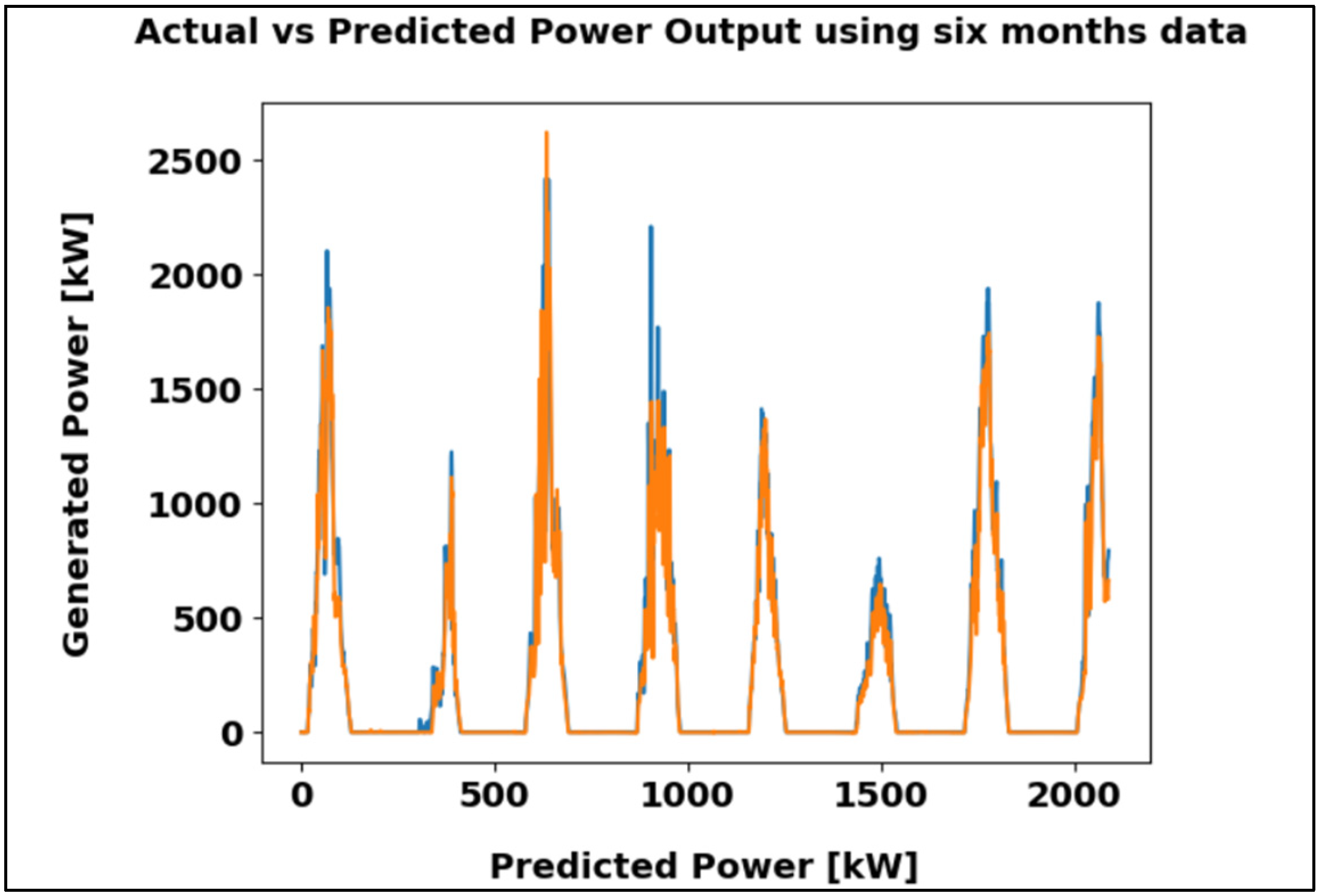 Energies 19 00550 g015