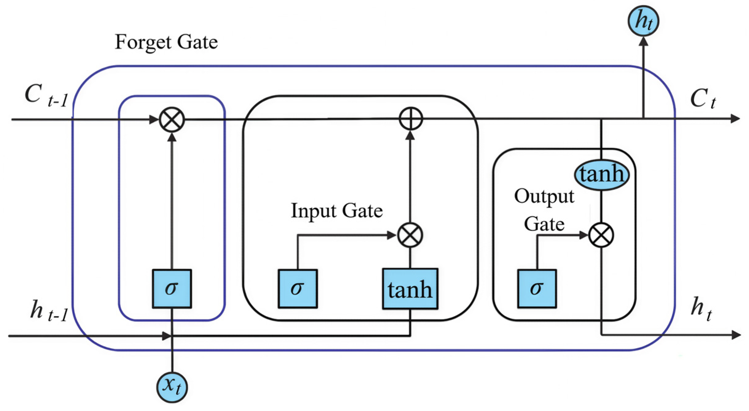 Energies 19 00552 g003