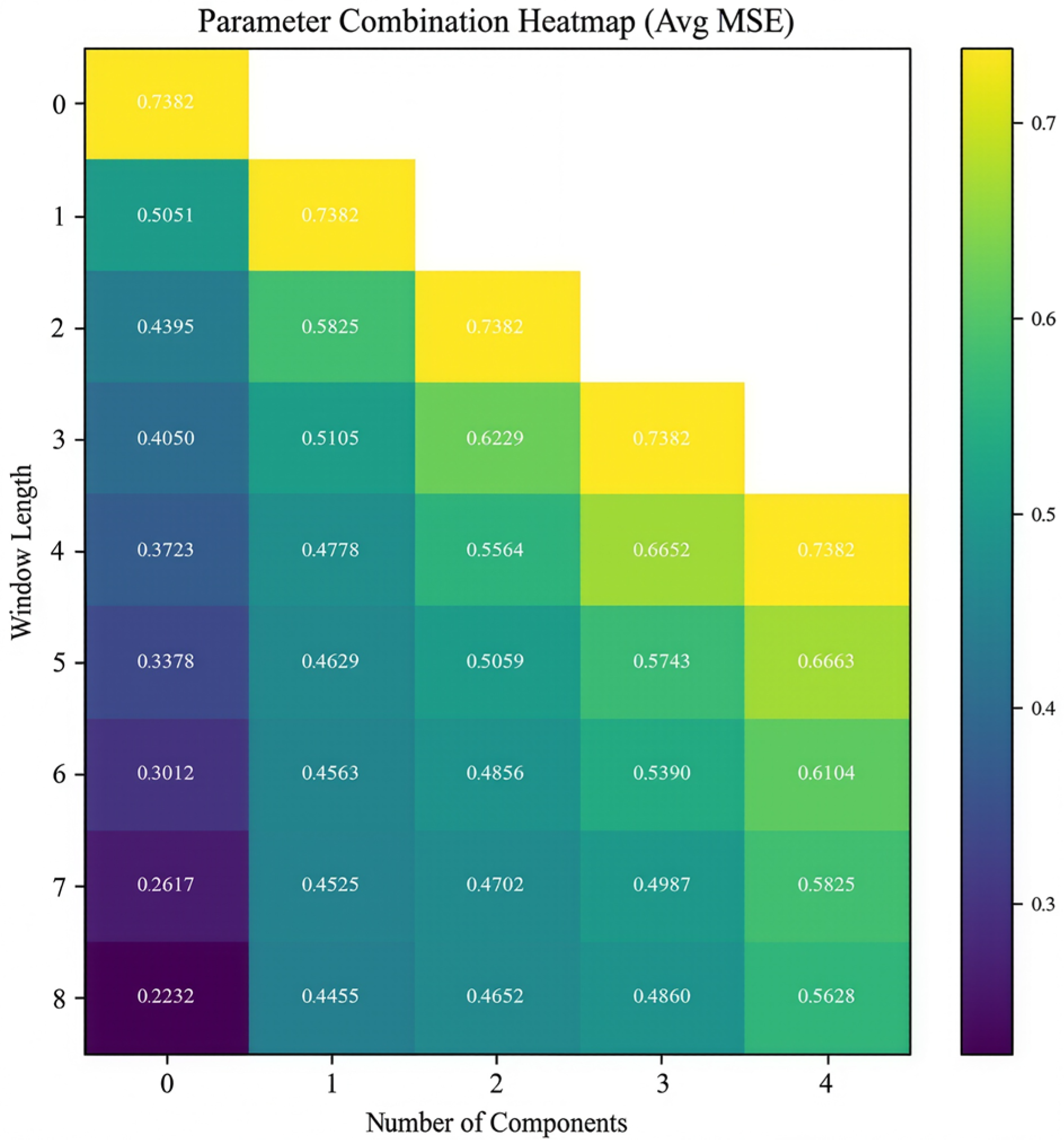 Energies 19 00552 g005