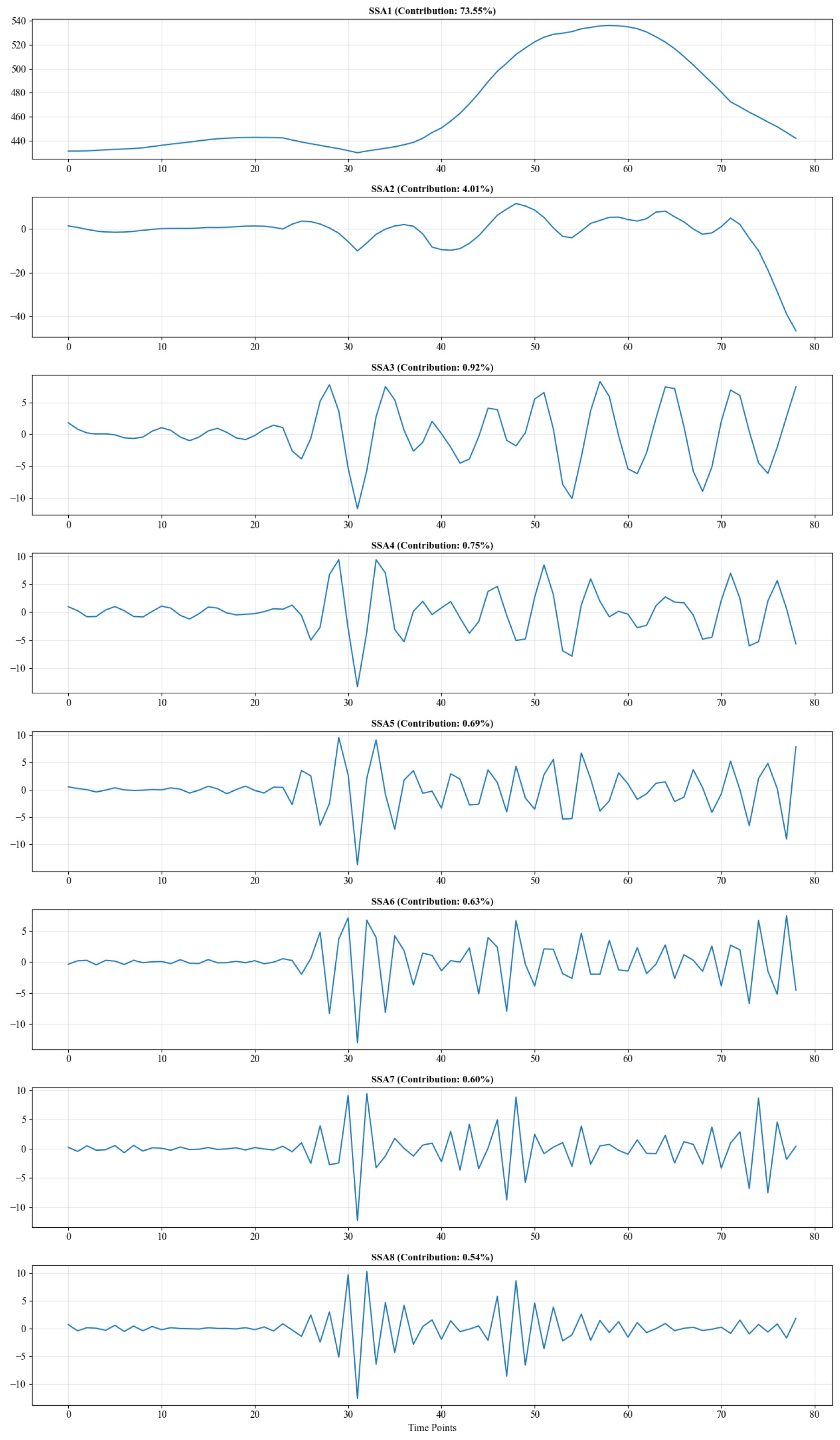 Energies 19 00552 g006