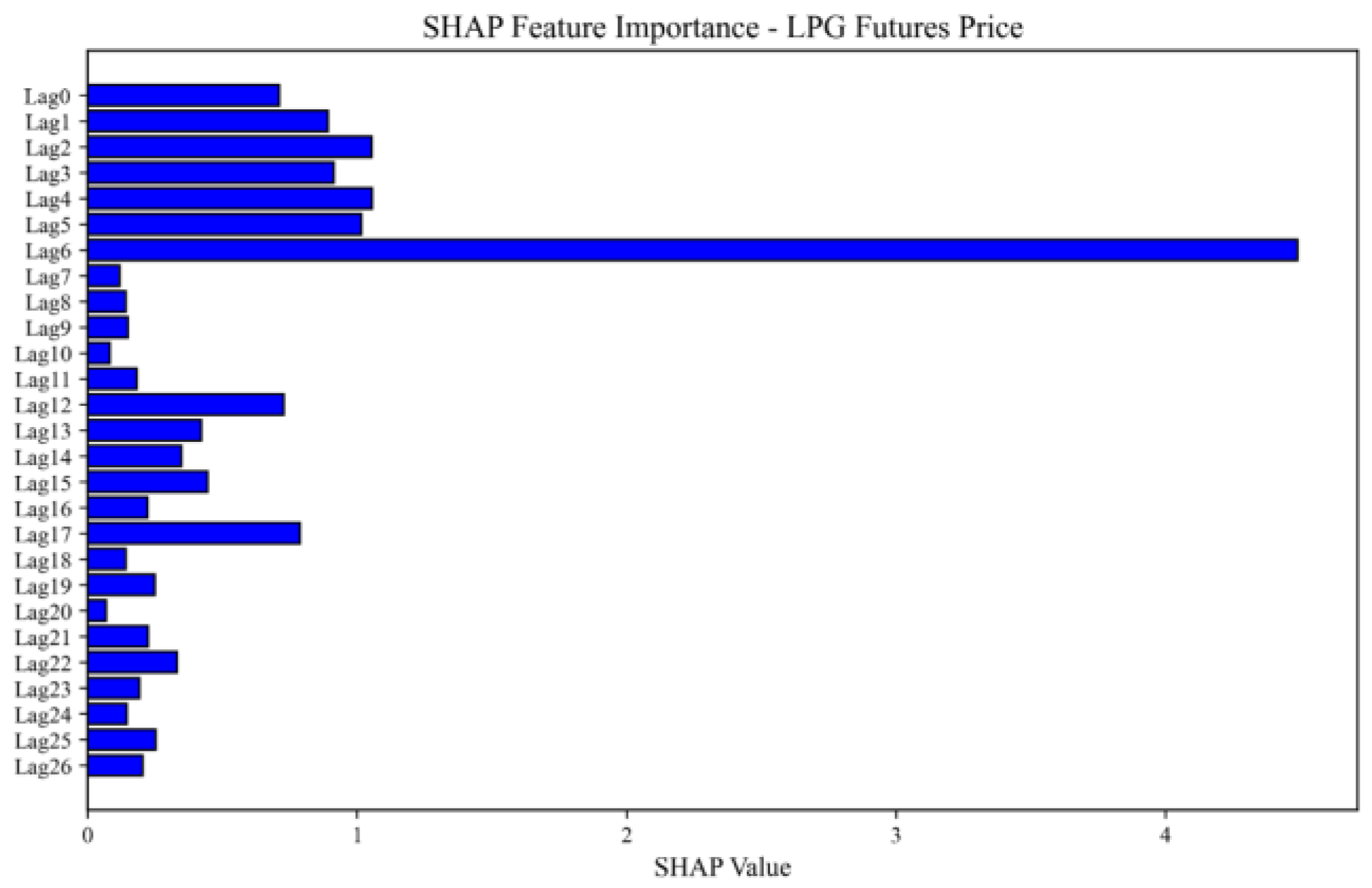 Energies 19 00552 g008