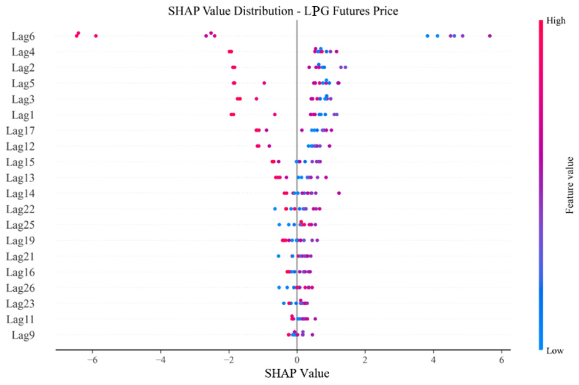Energies 19 00552 g010