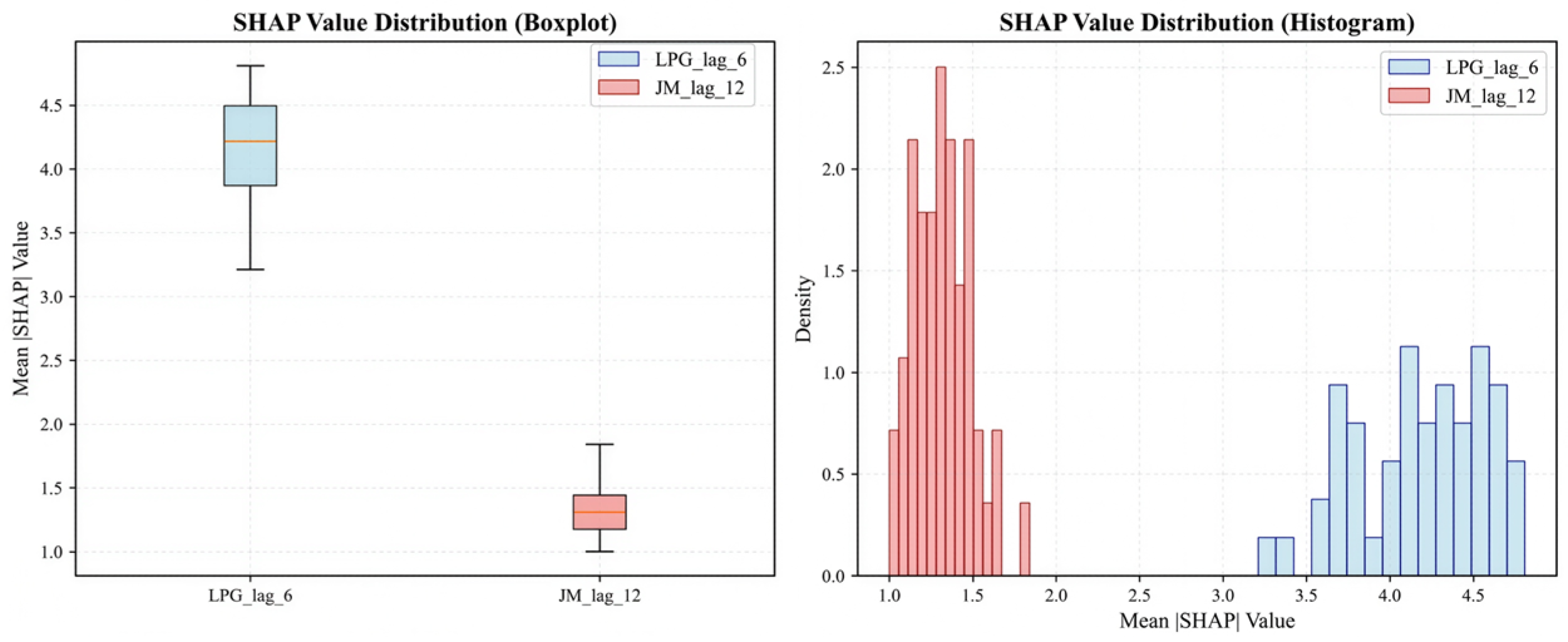 Energies 19 00552 g012