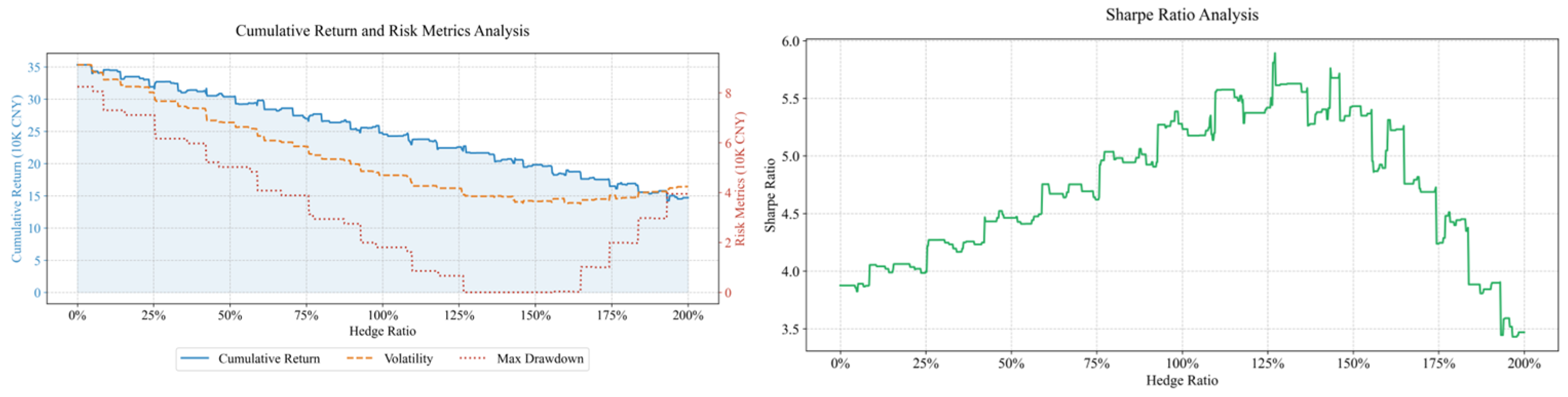 Energies 19 00552 g017