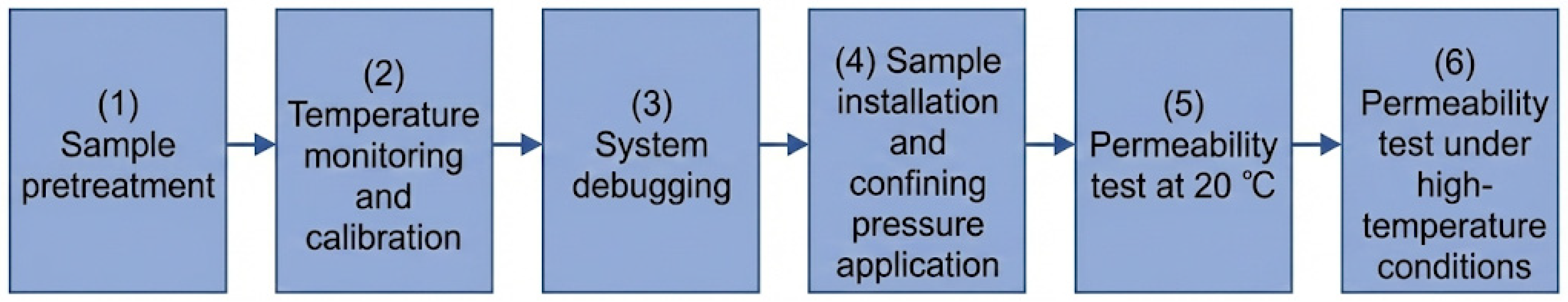 Energies 19 00553 g004
