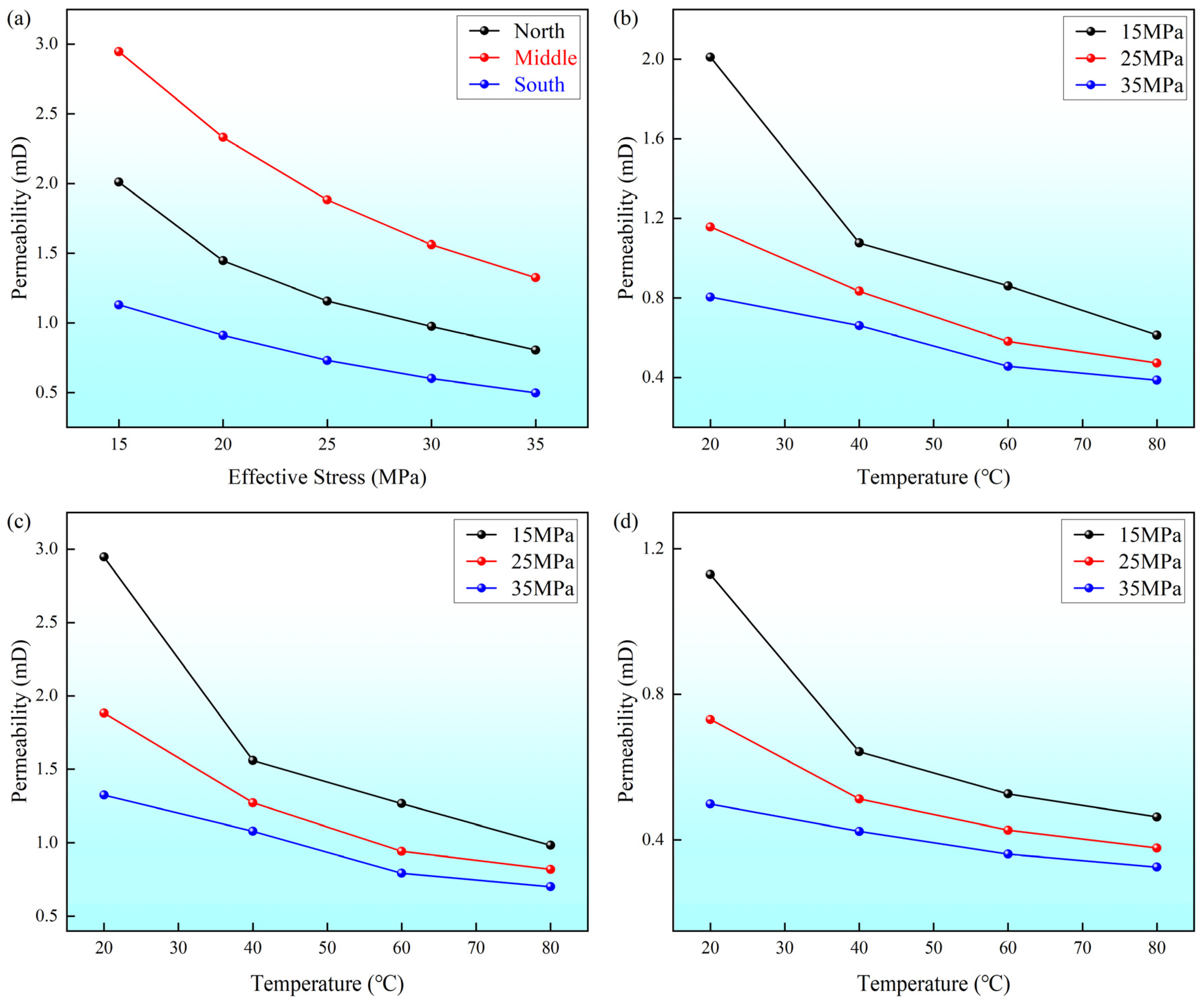 Energies 19 00553 g005