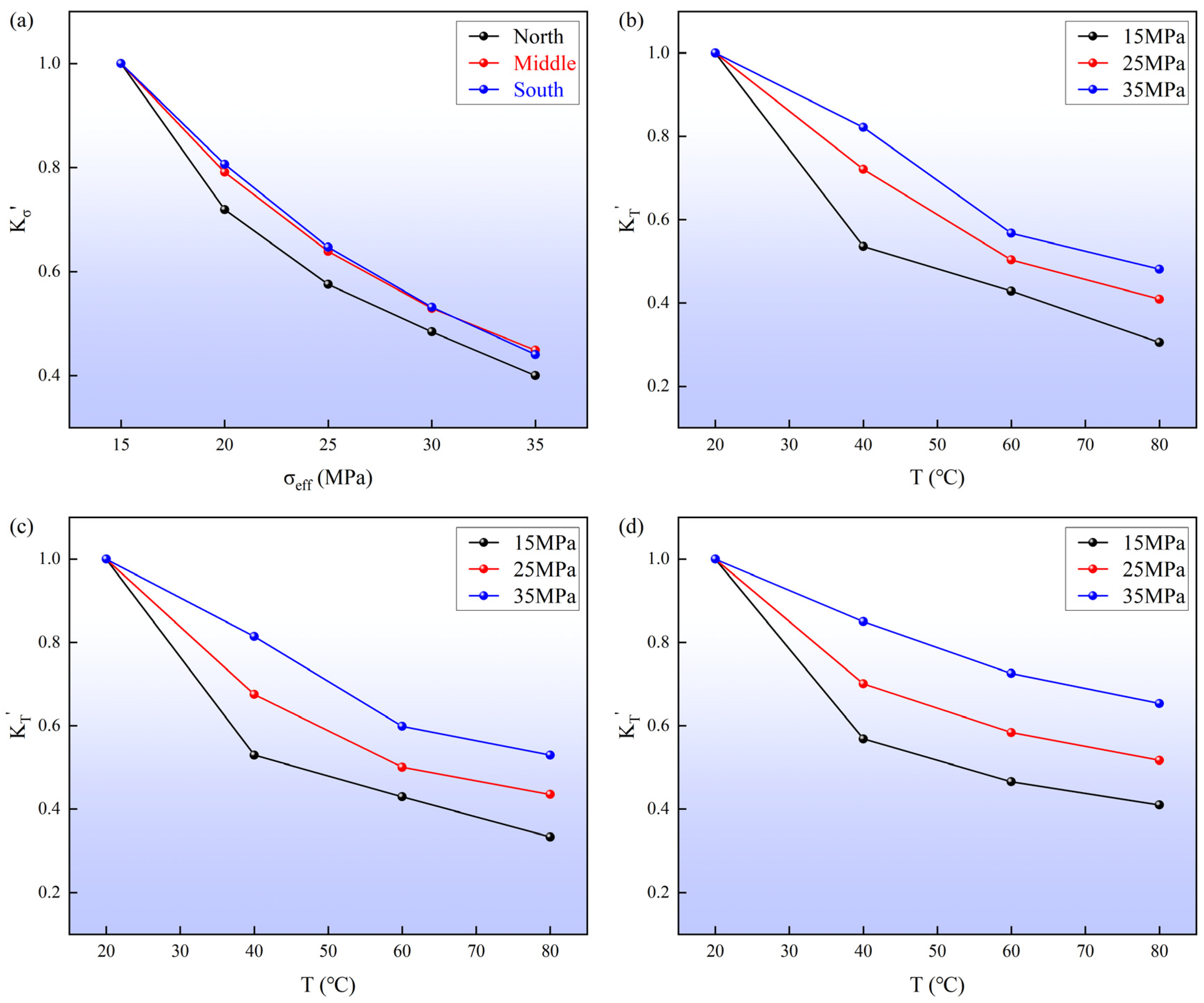Energies 19 00553 g006