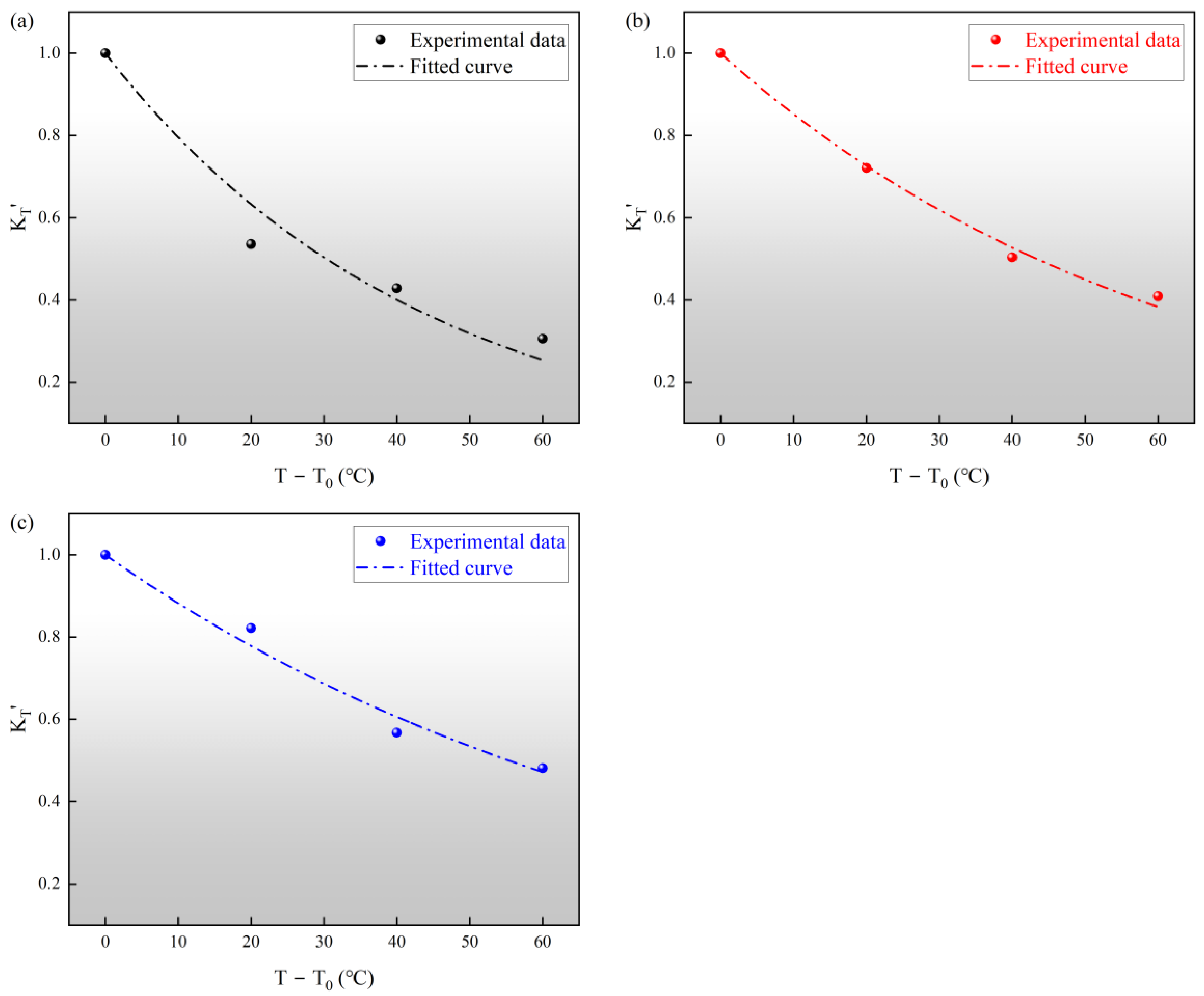 Energies 19 00553 g008
