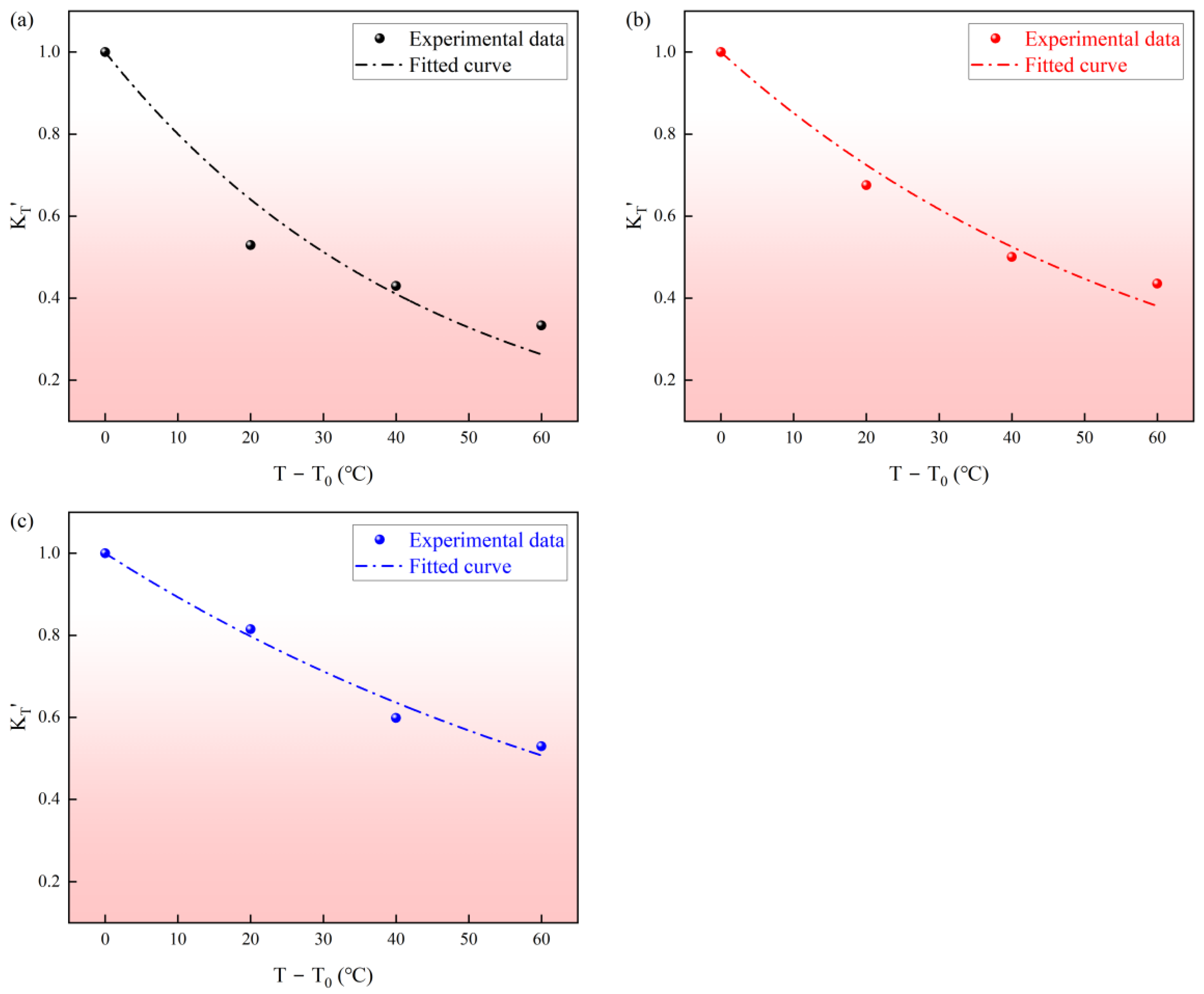 Energies 19 00553 g009
