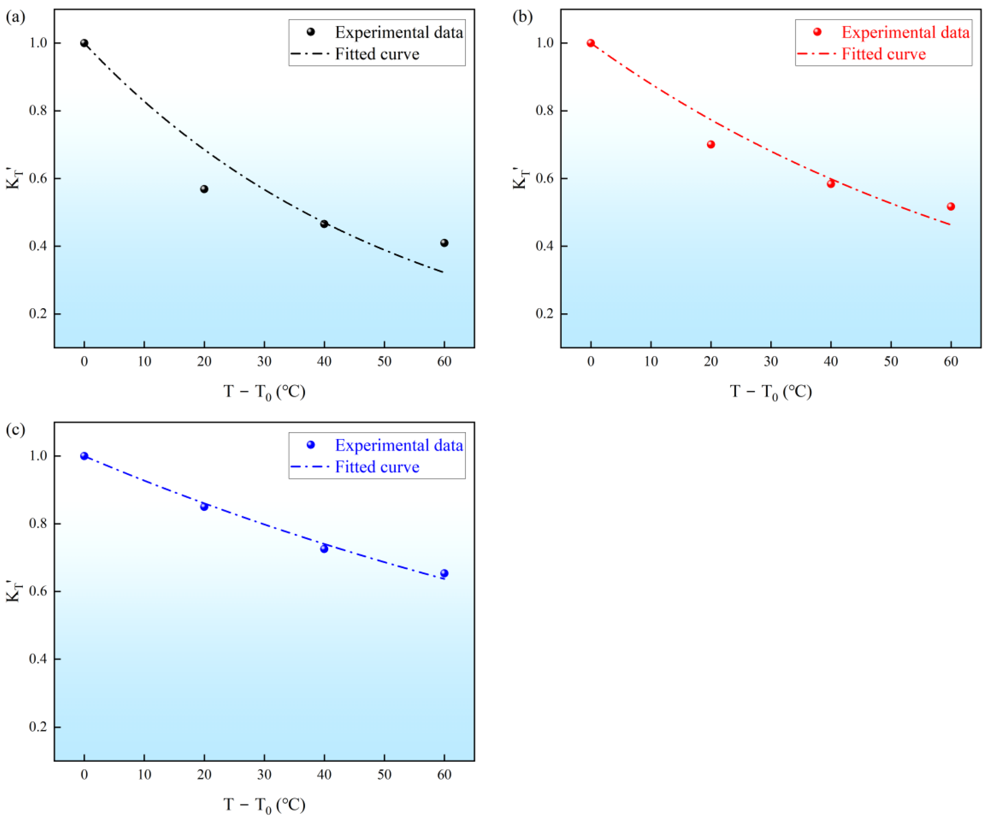 Energies 19 00553 g010