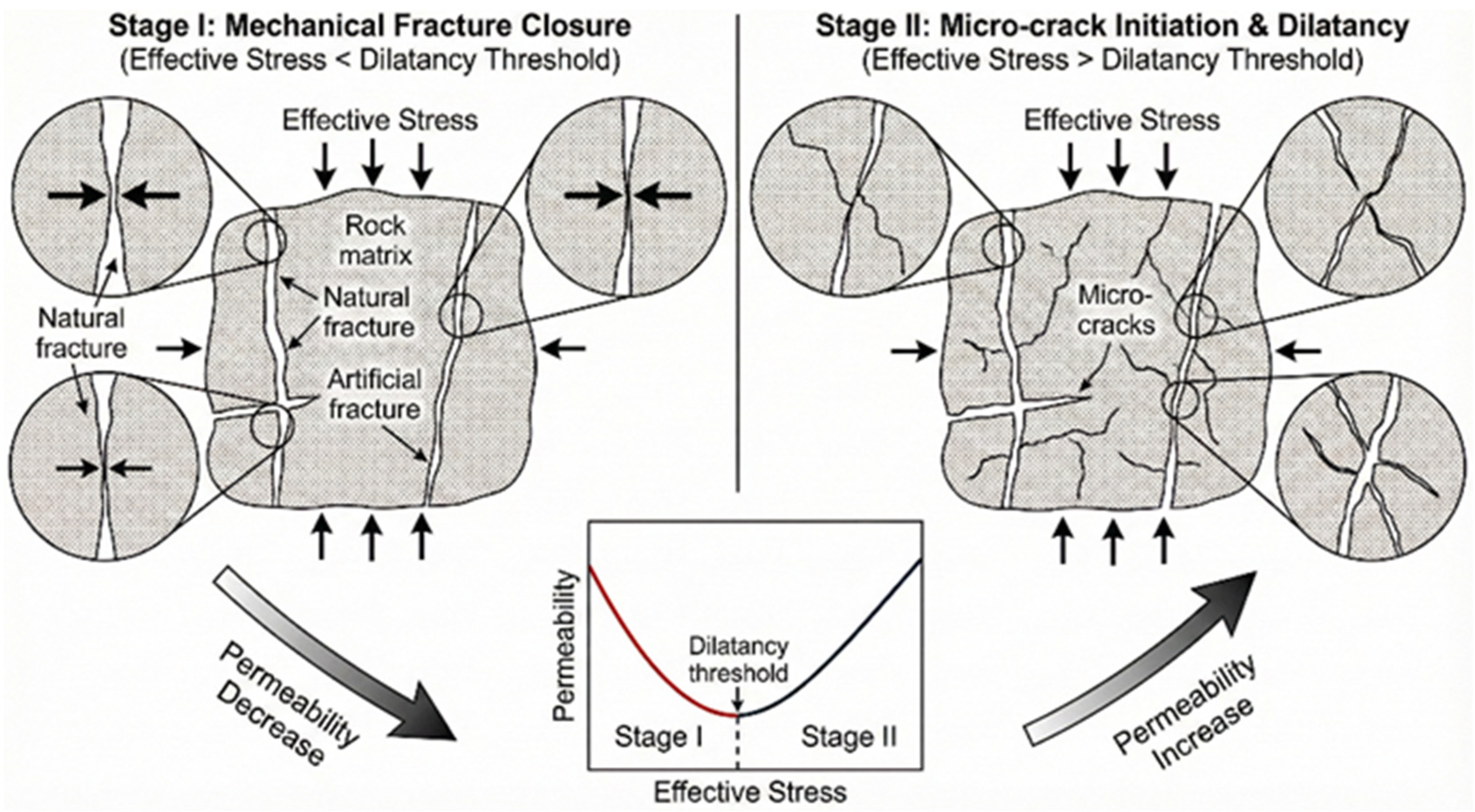 Energies 19 00553 g011