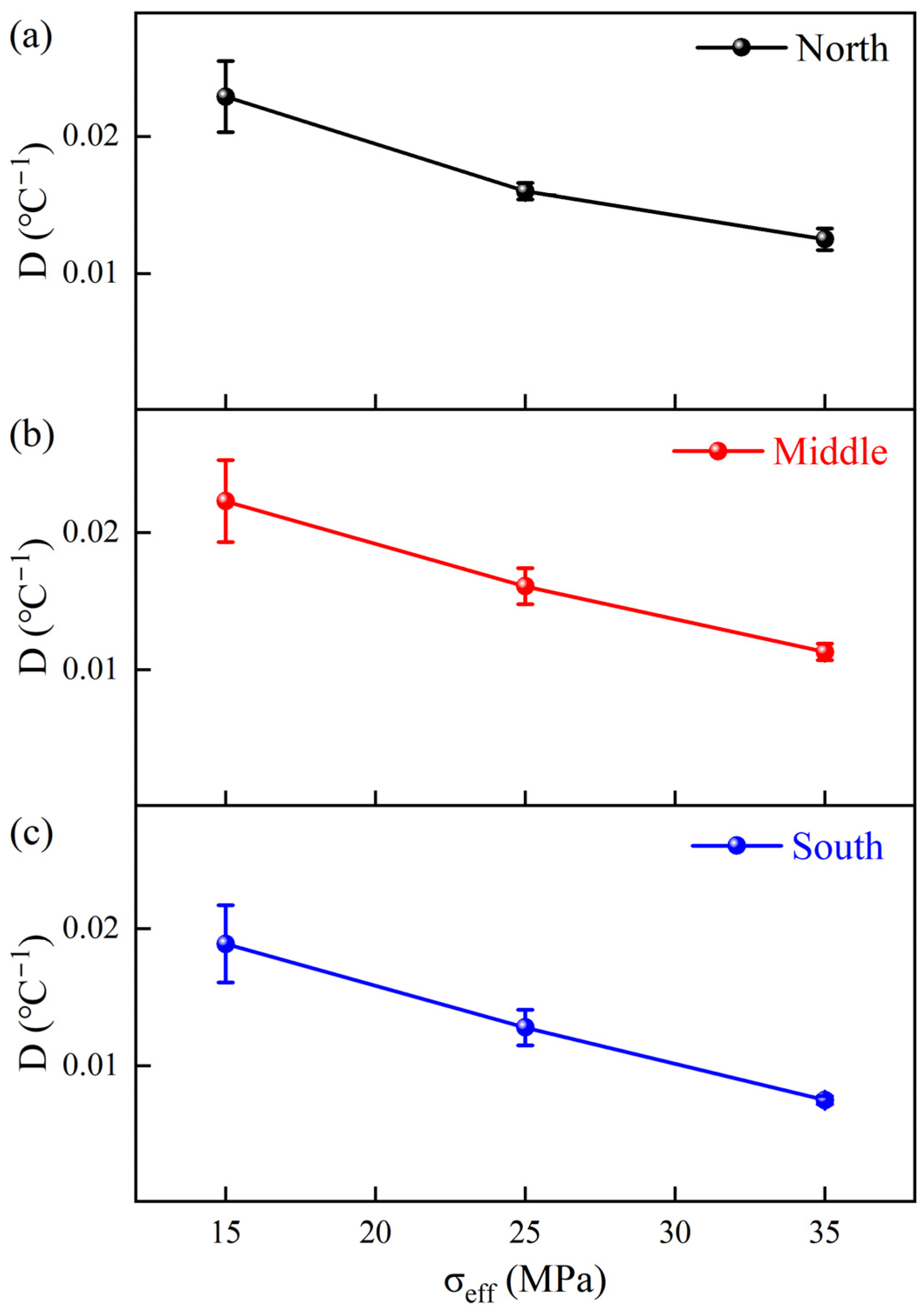 Energies 19 00553 g012