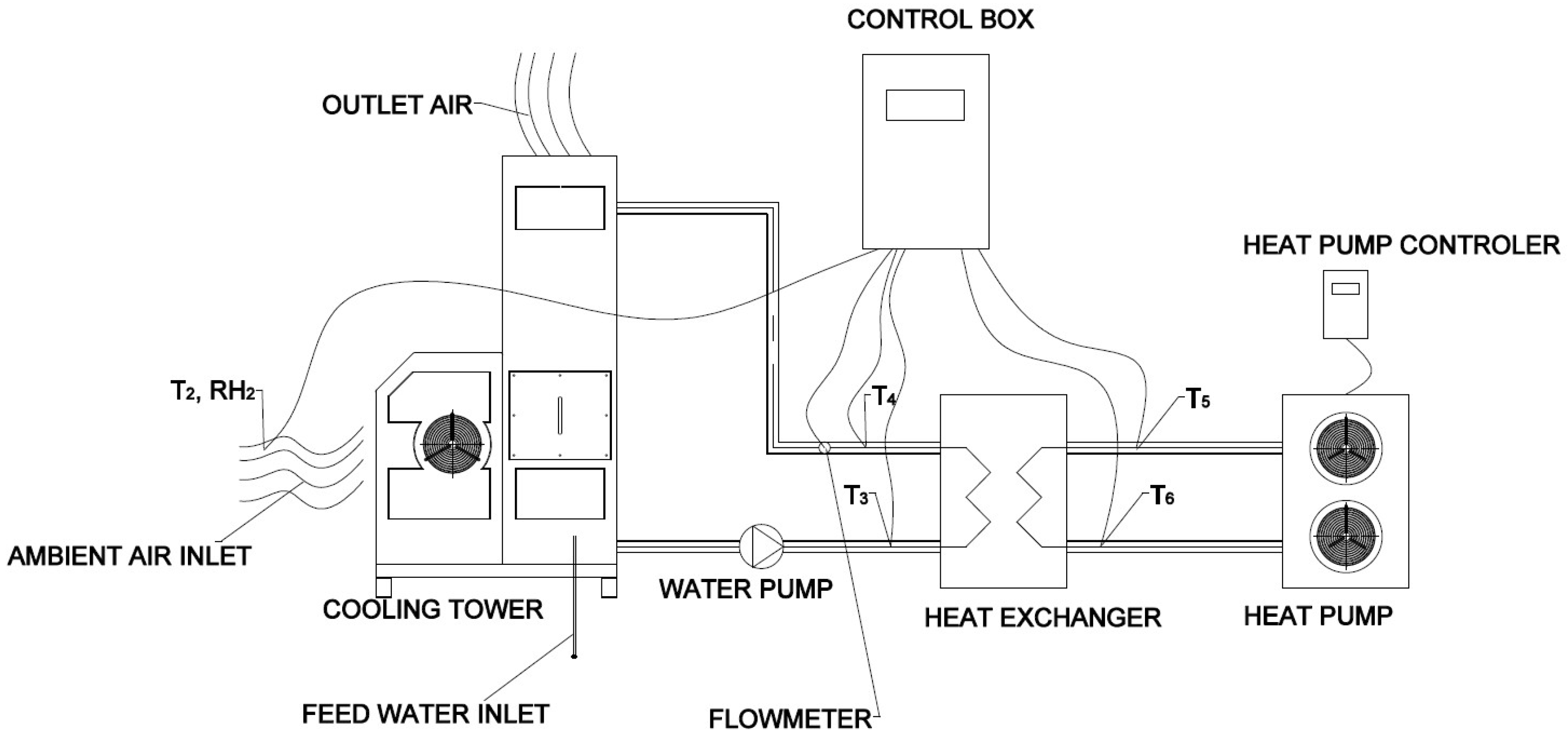 Energies 19 00554 g003 Energies 19 00554 g003